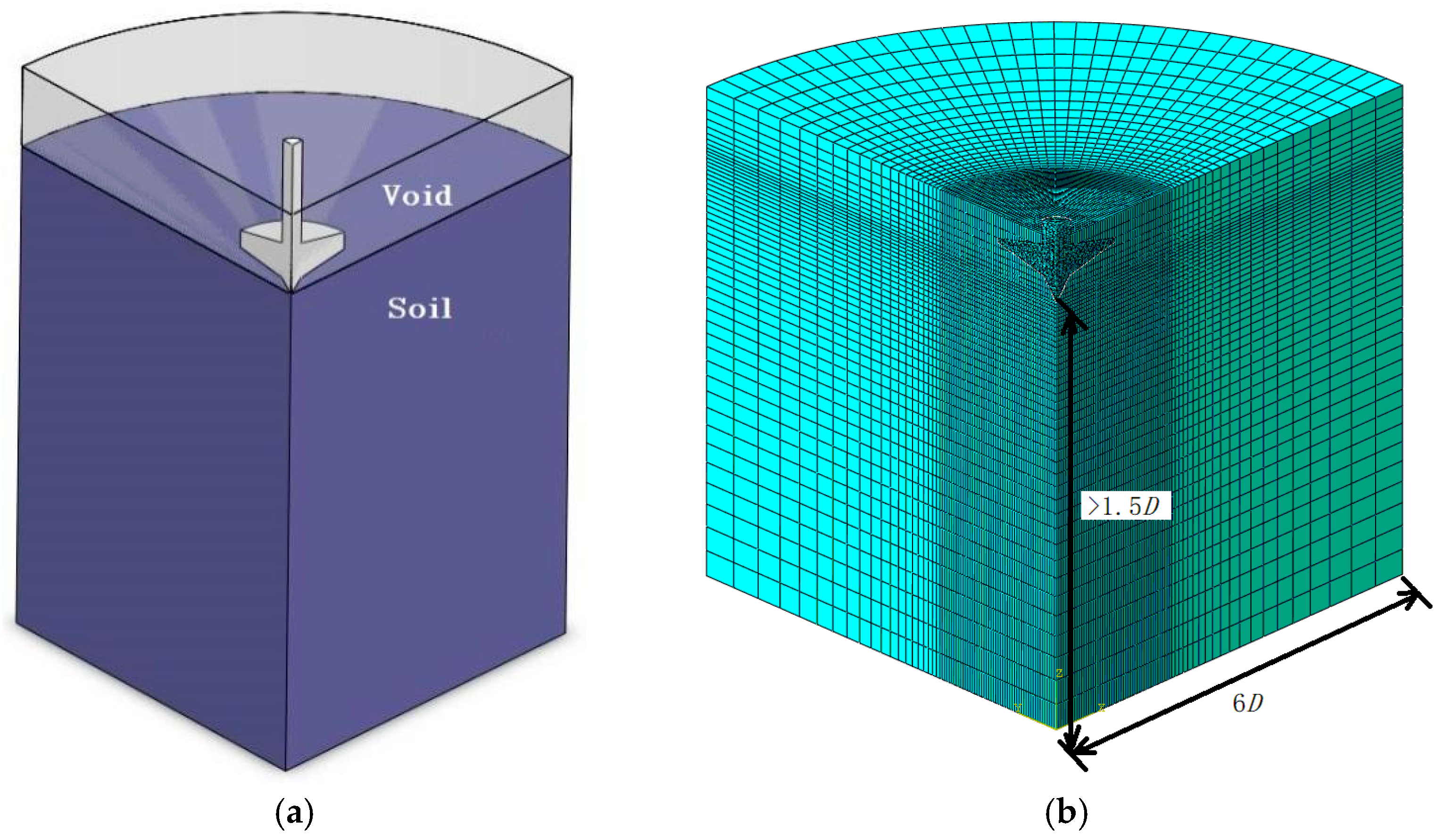 Applsci 12 07454 g002