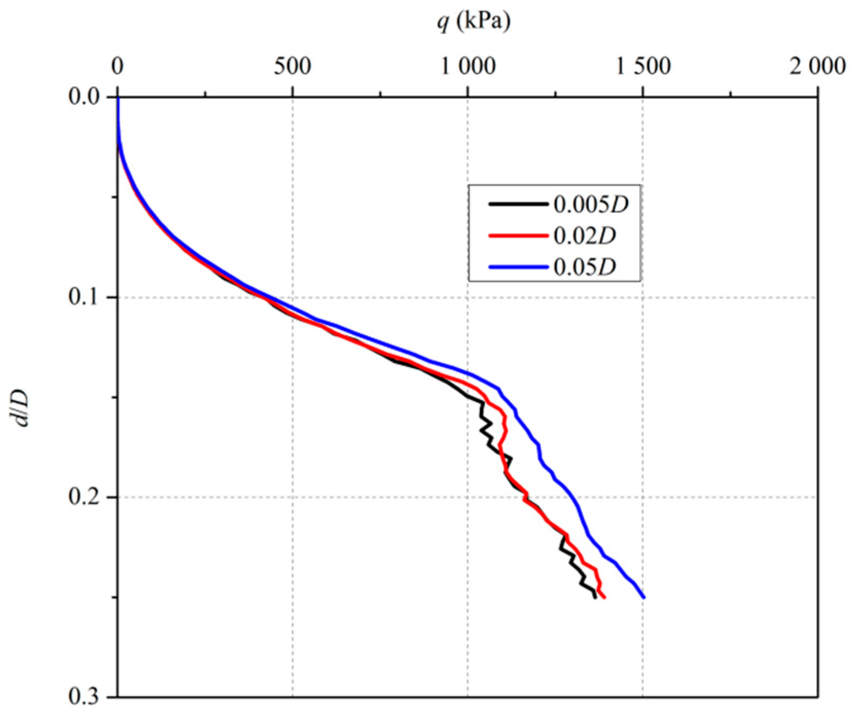 Applsci 12 07454 g005