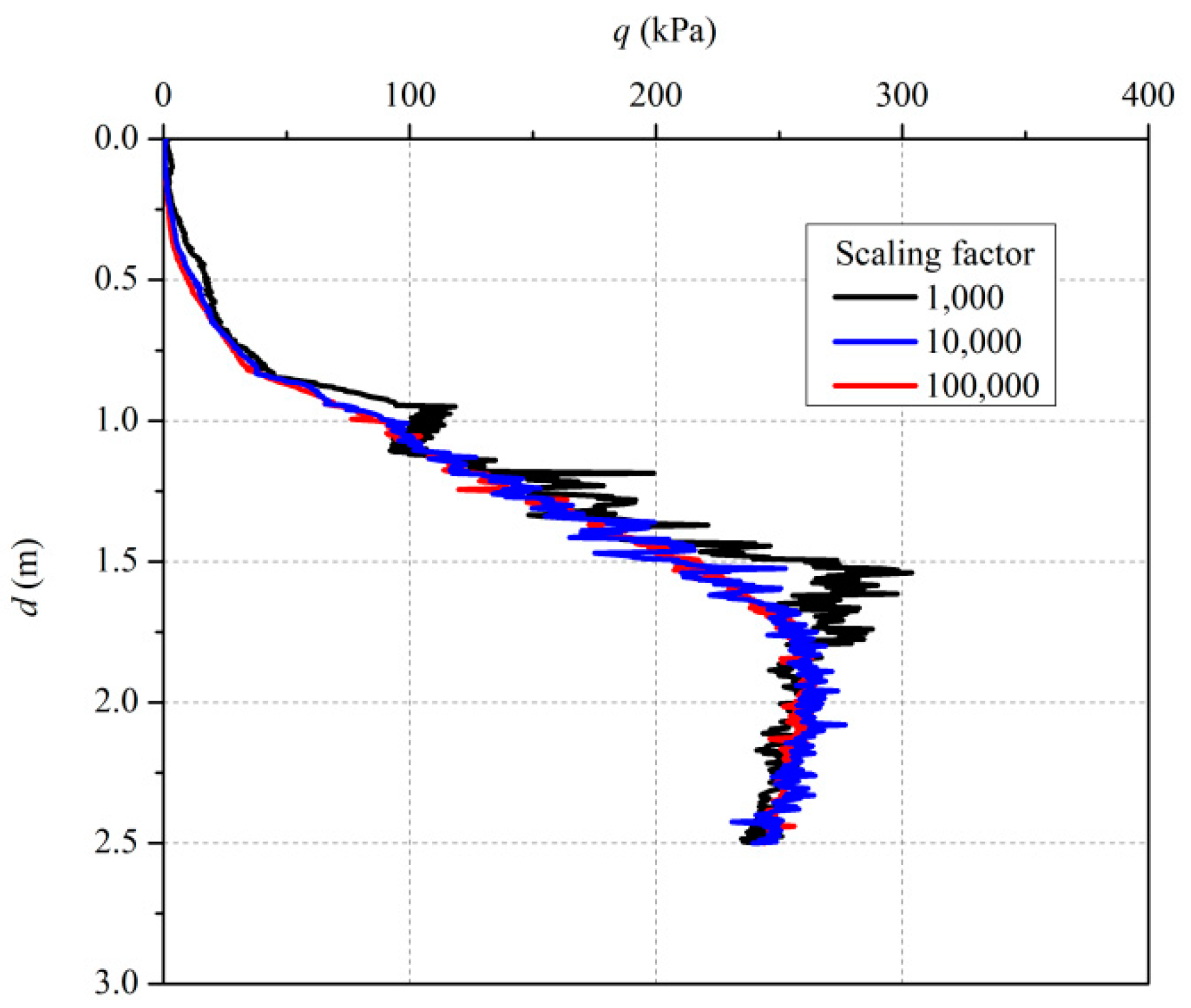 Applsci 12 07454 g006