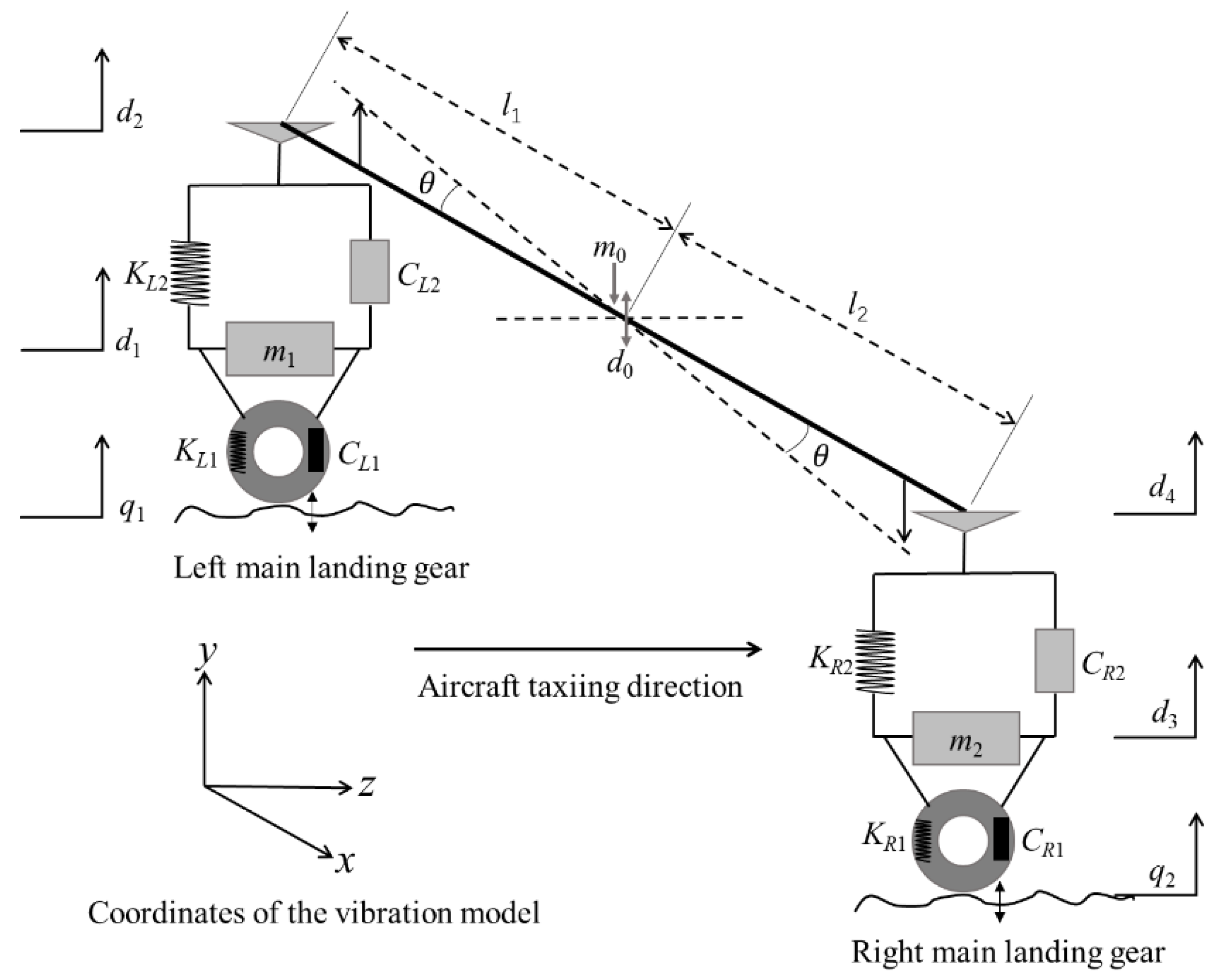 Applsci 12 07465 g003