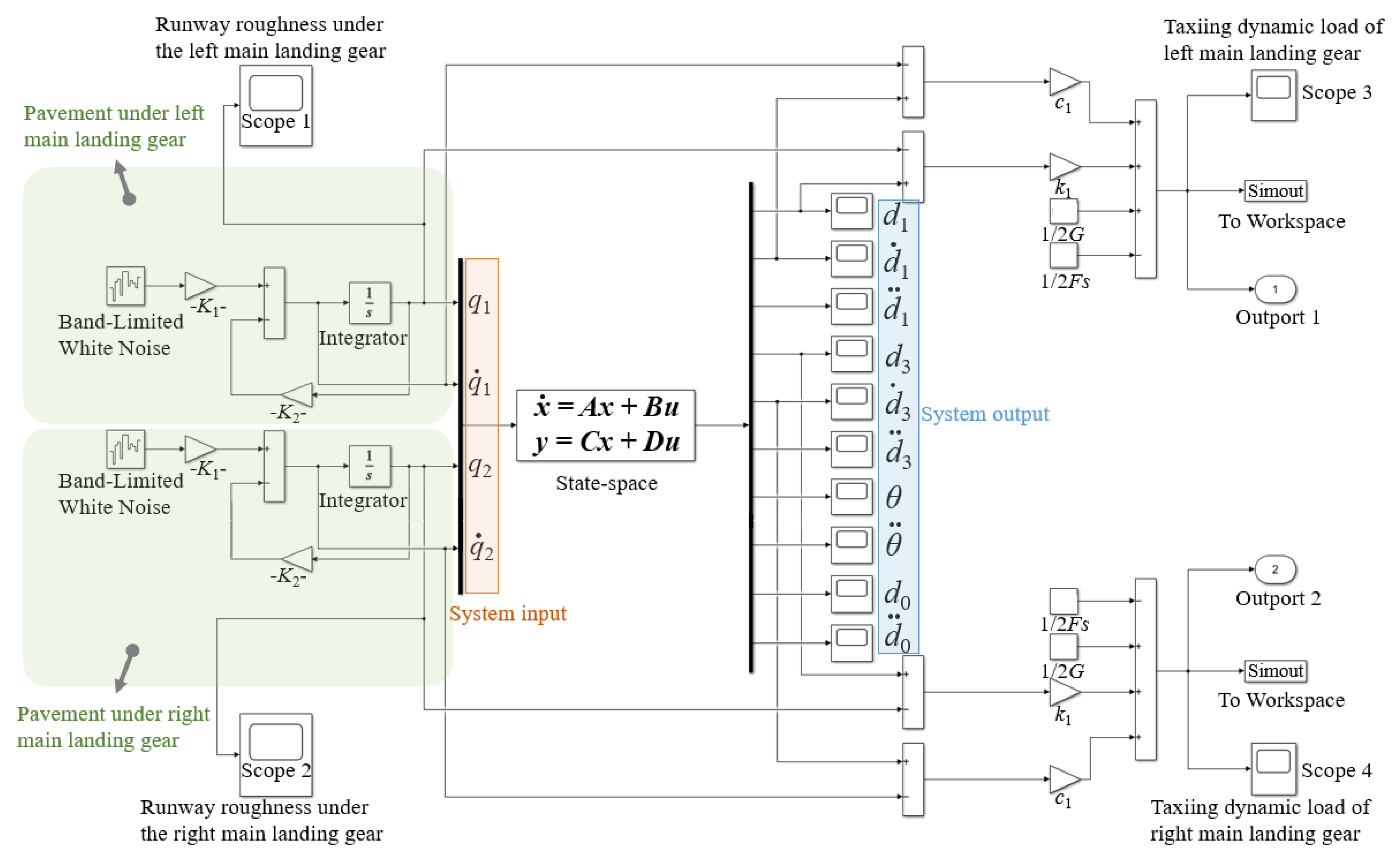 Applsci 12 07465 g004