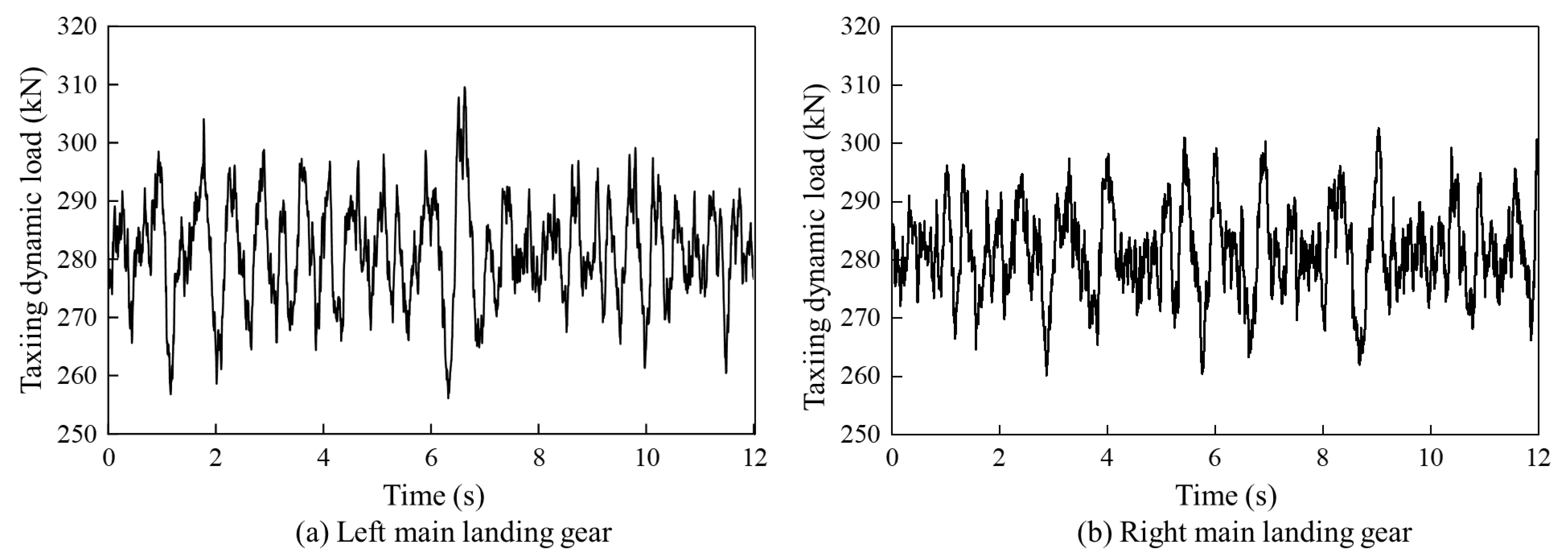 Applsci 12 07465 g005