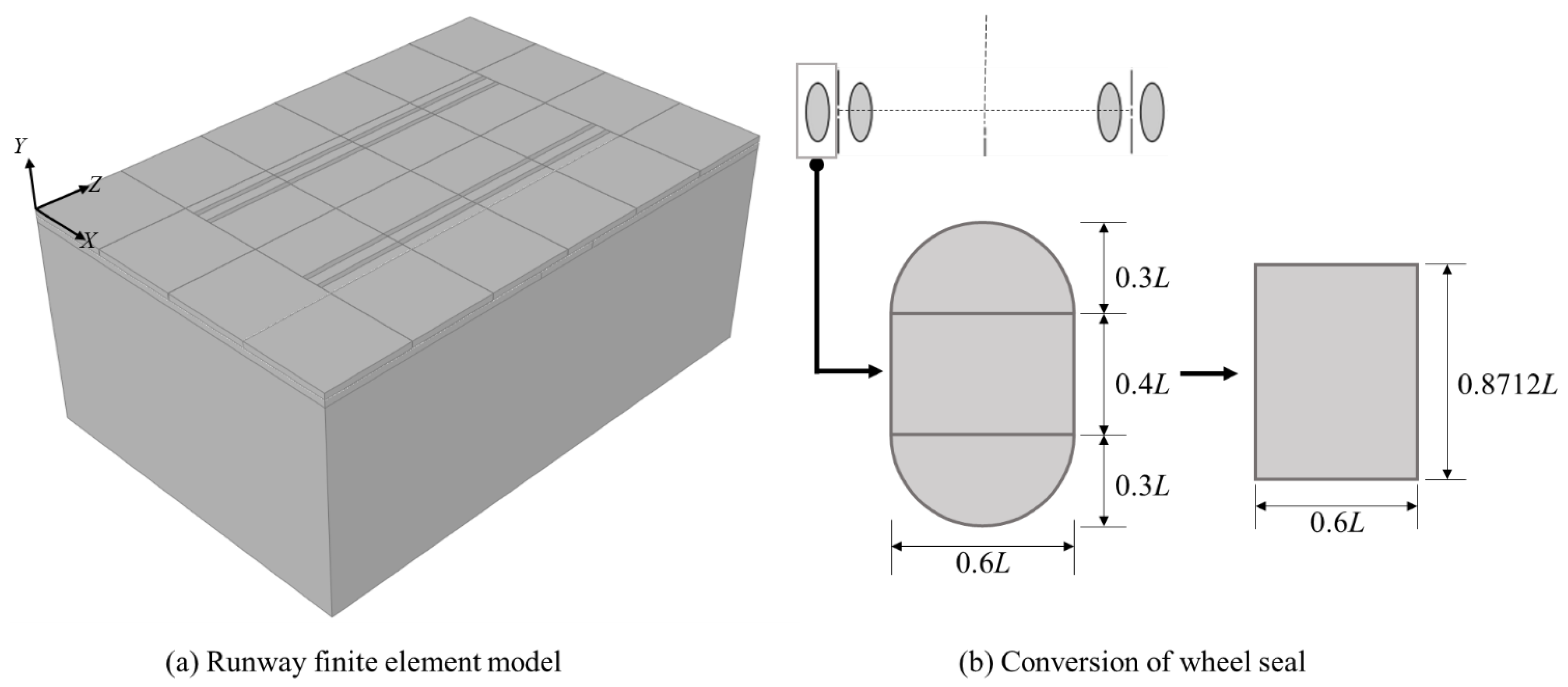 Applsci 12 07465 g006