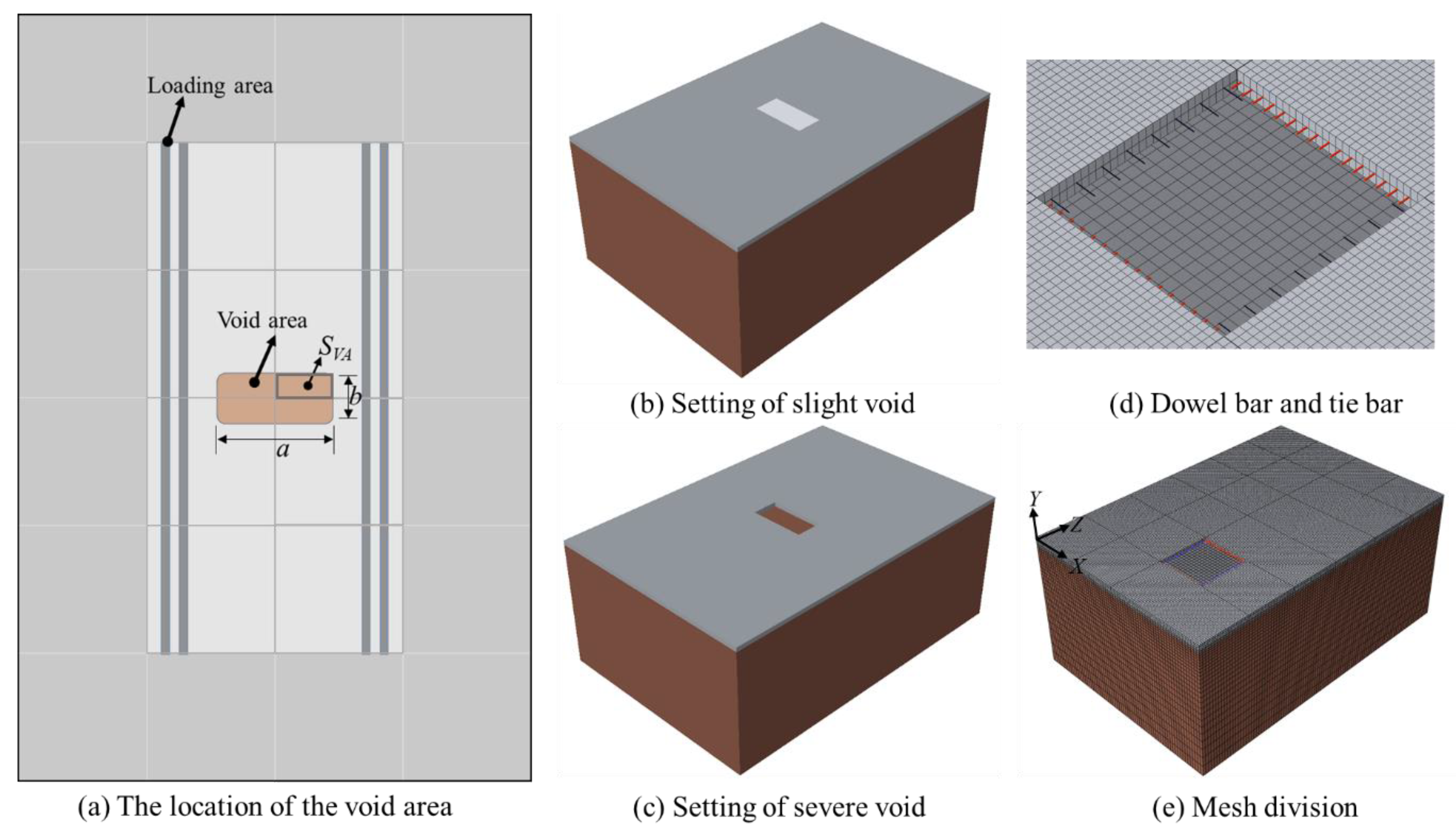 Applsci 12 07465 g007