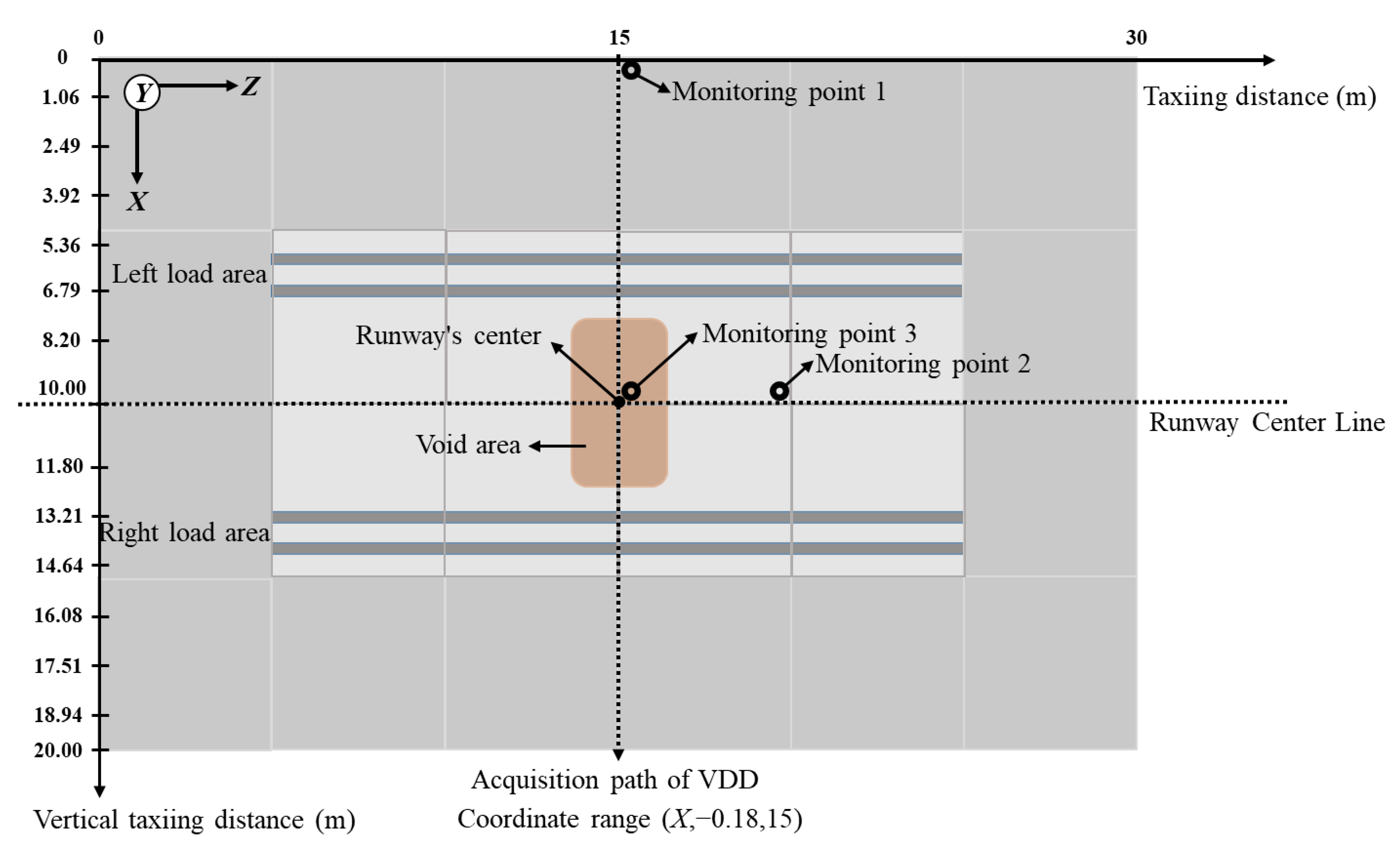 Applsci 12 07465 g008