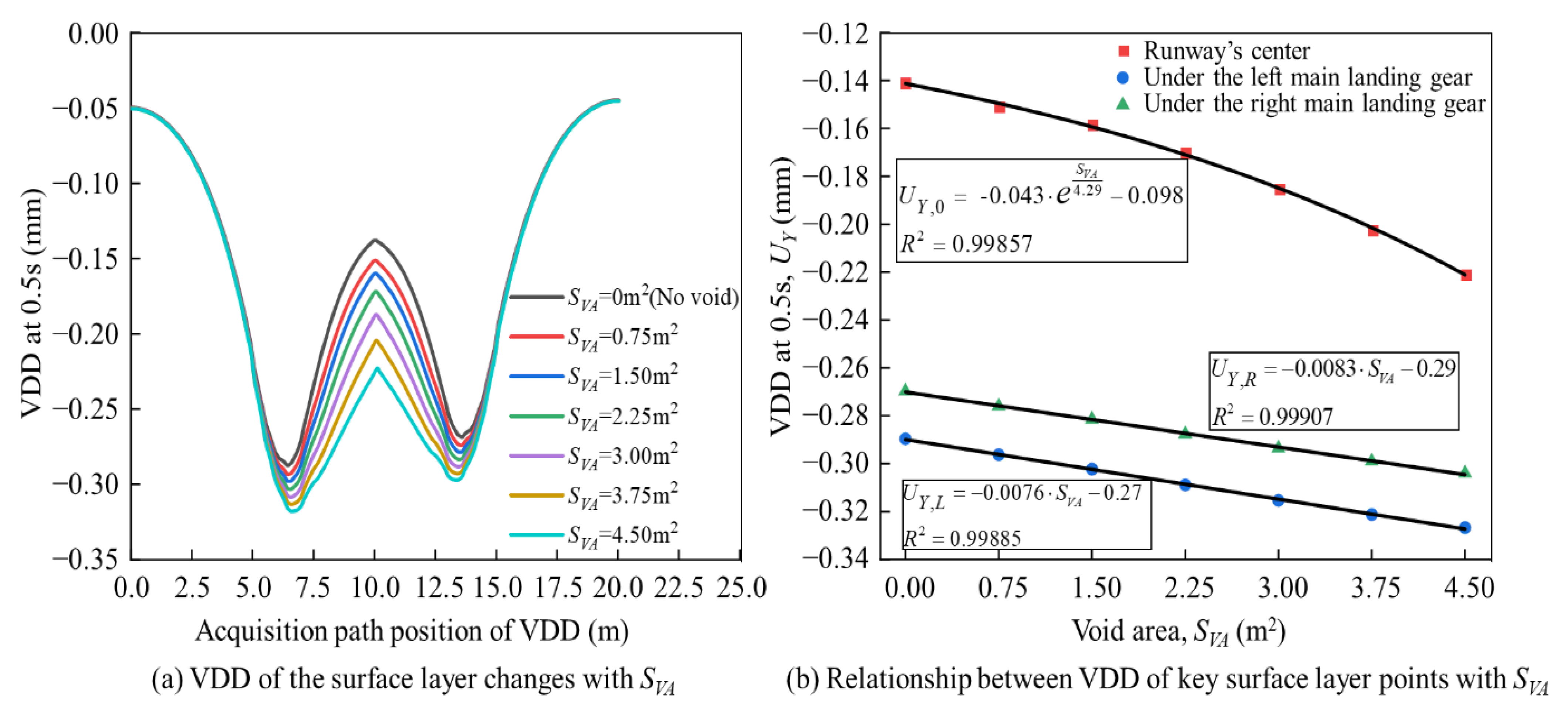 Applsci 12 07465 g012
