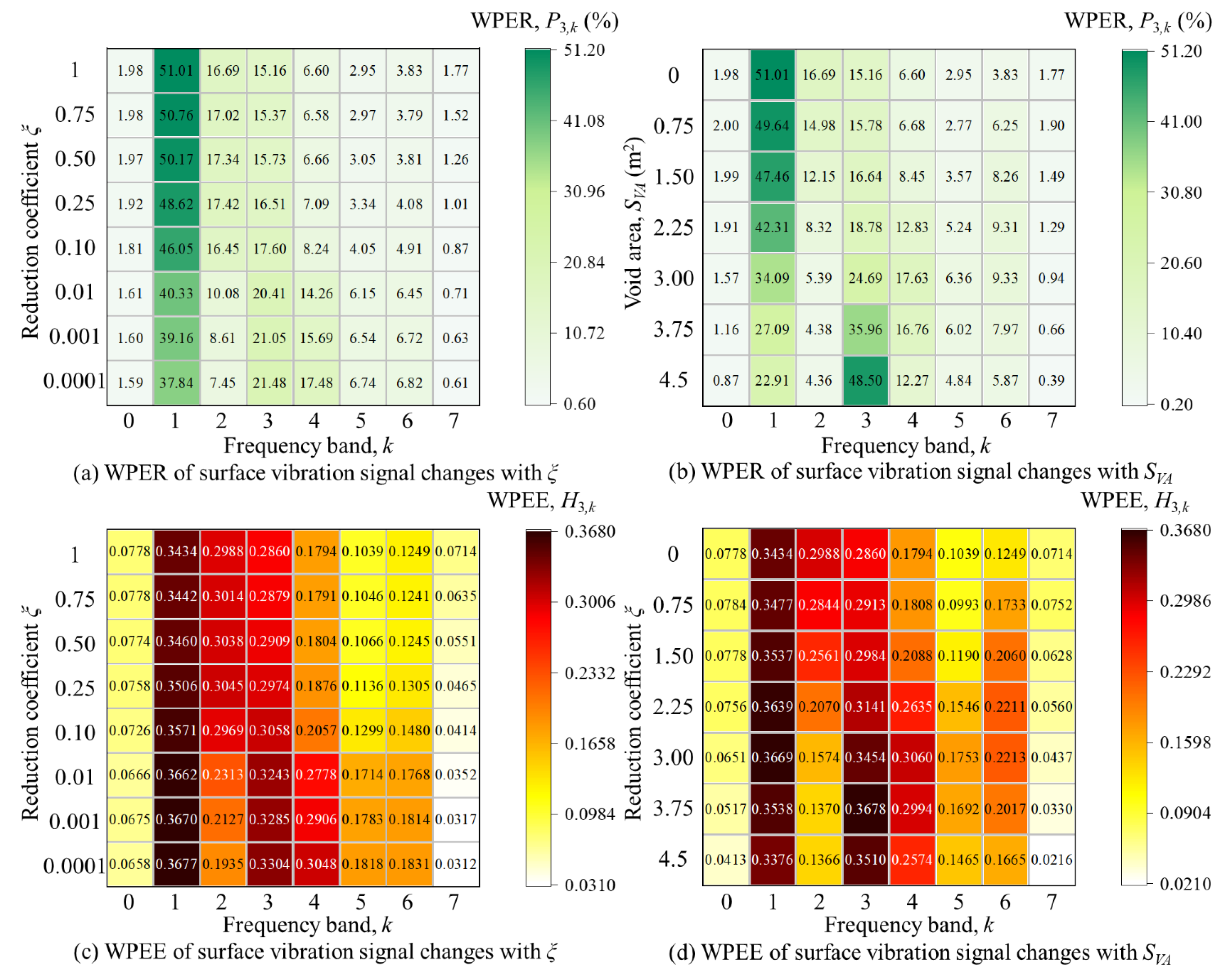 Applsci 12 07465 g015