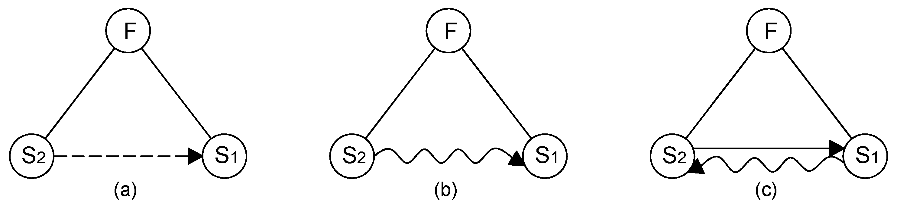 Applsci 12 07466 g001