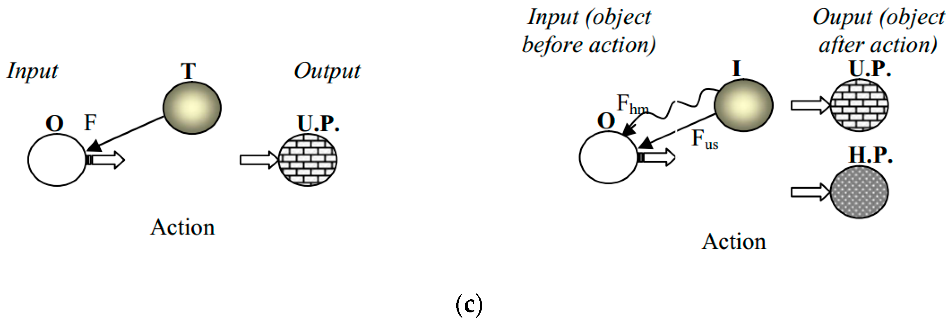 Applsci 12 07466 g003b