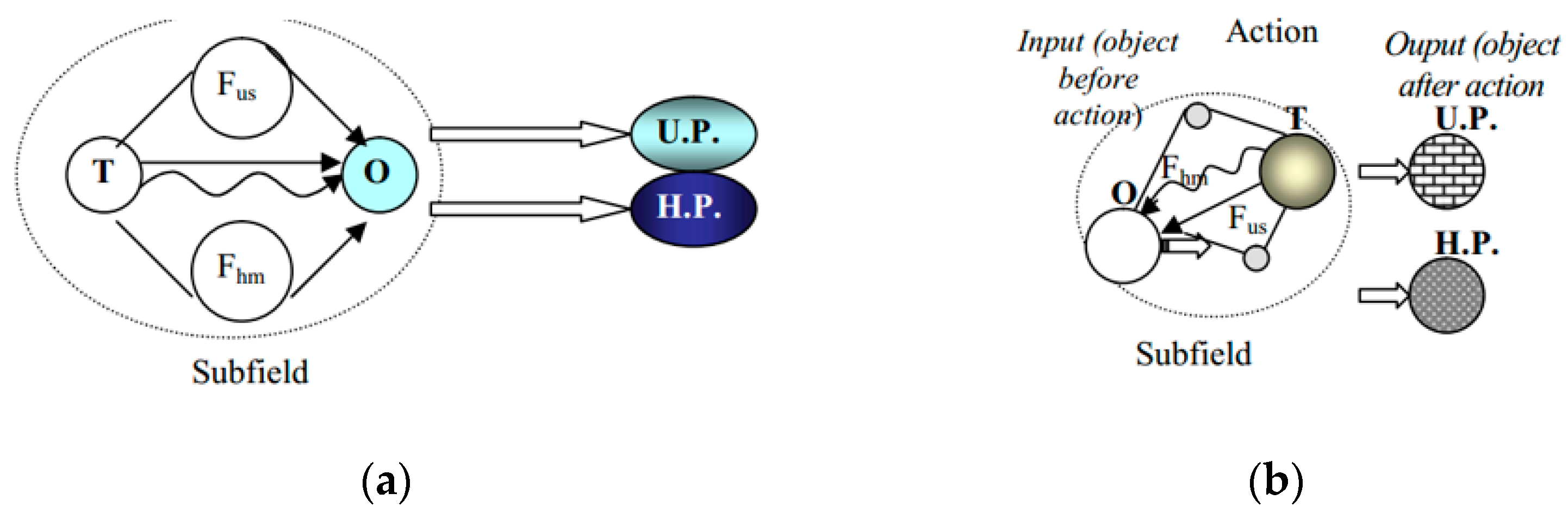 Applsci 12 07466 g004