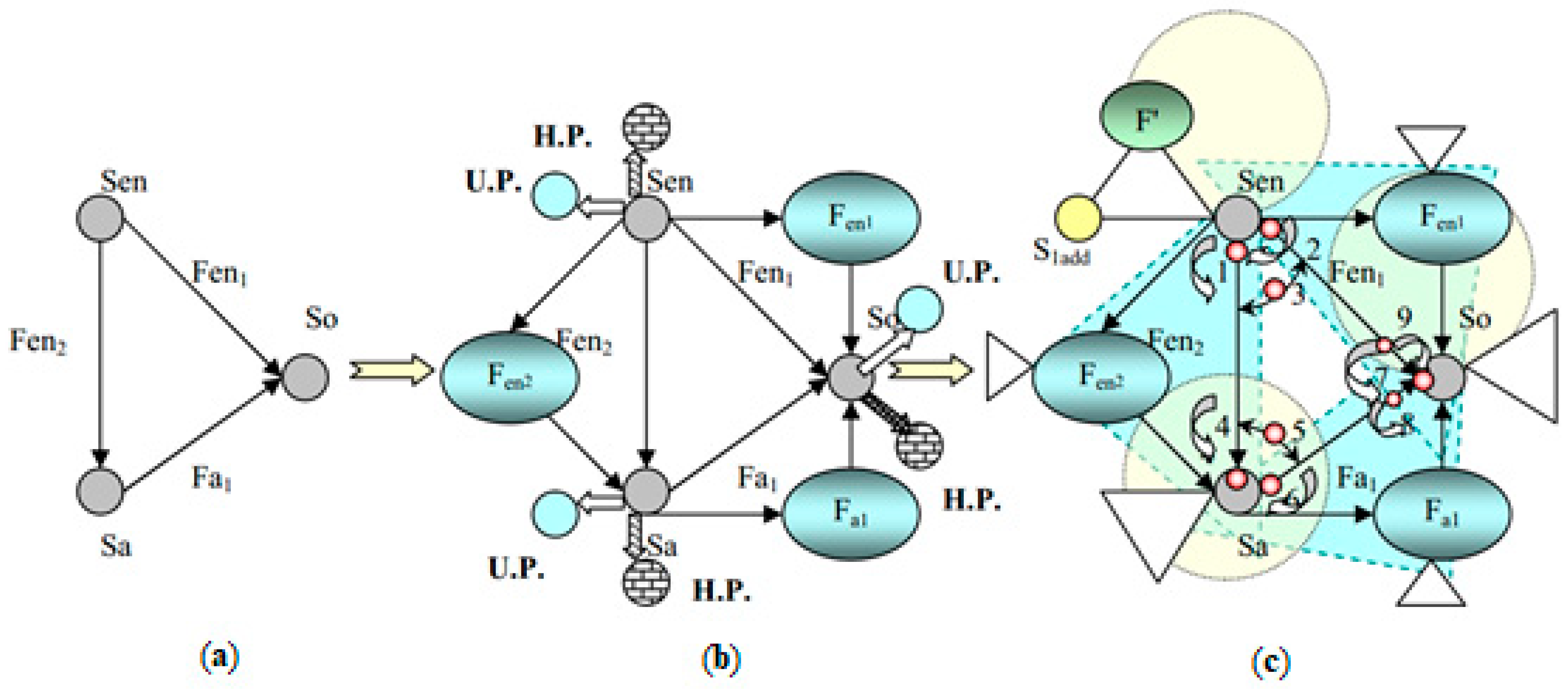 Applsci 12 07466 g008