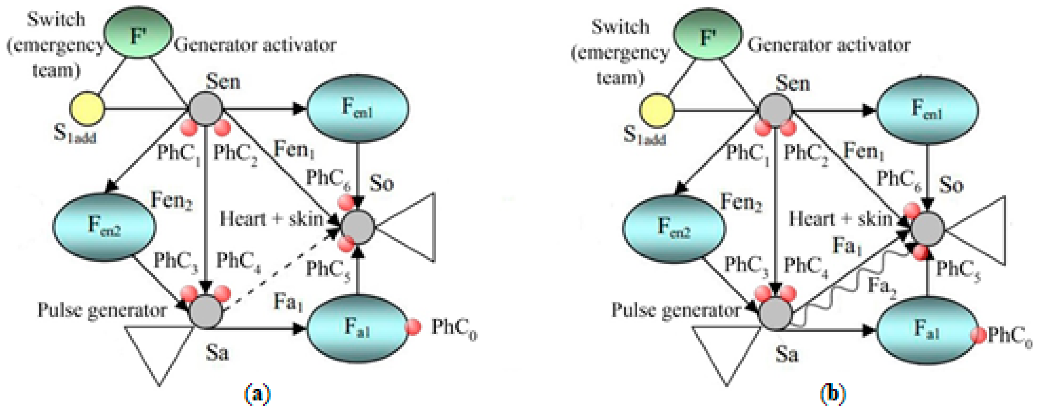 Applsci 12 07466 g009