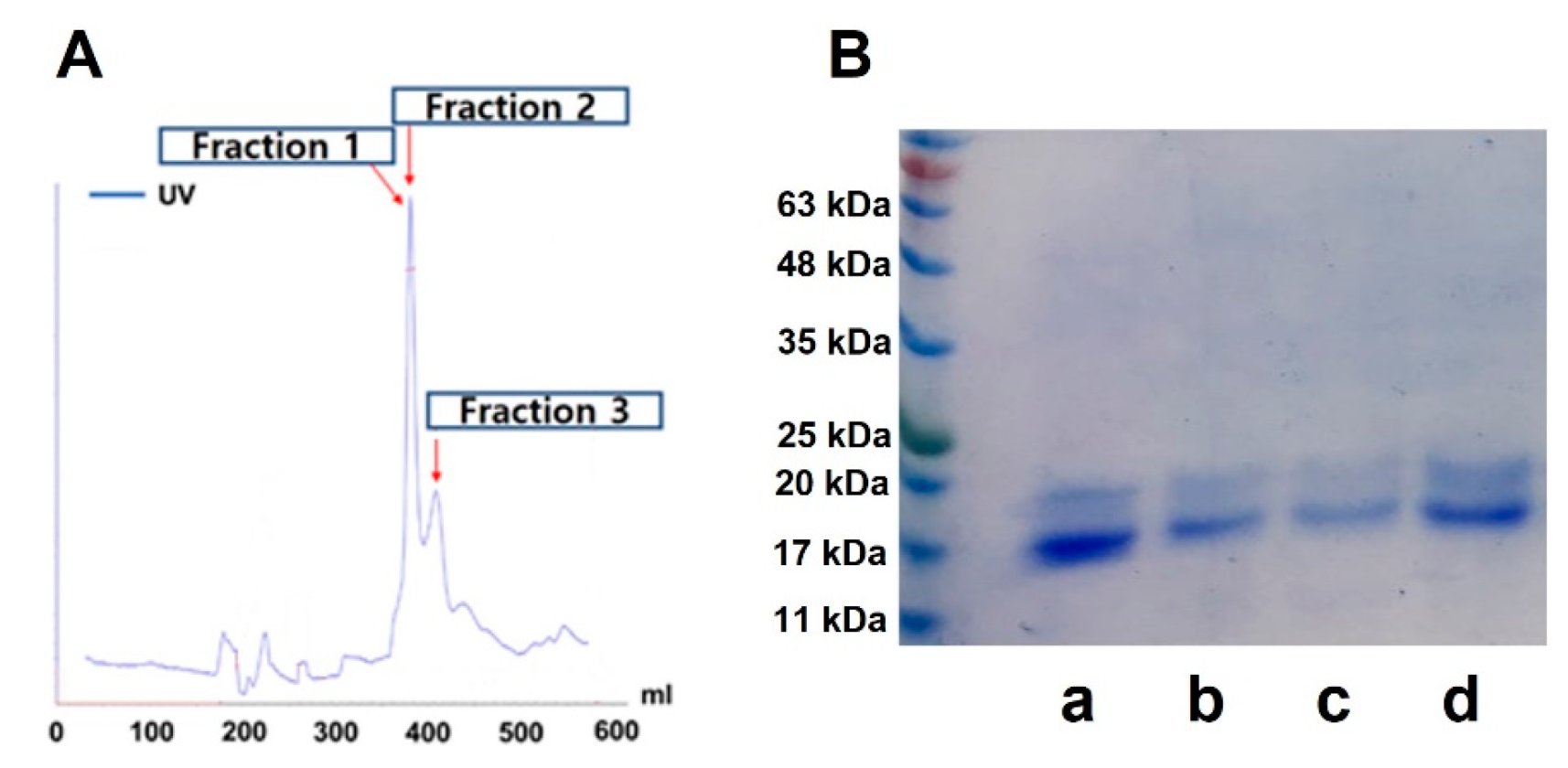 Applsci 12 07469 g001 Applsci 12 07469 g001