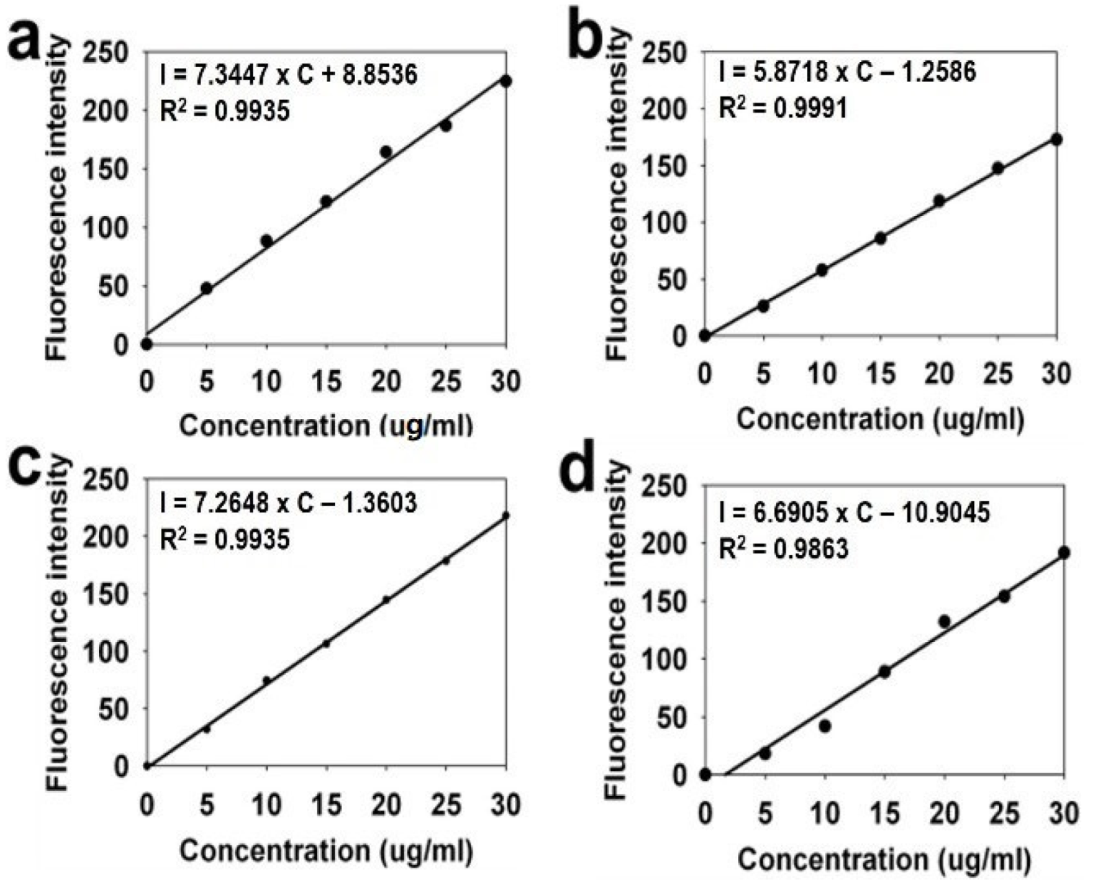 Applsci 12 07469 g005 Applsci 12 07469 g005
