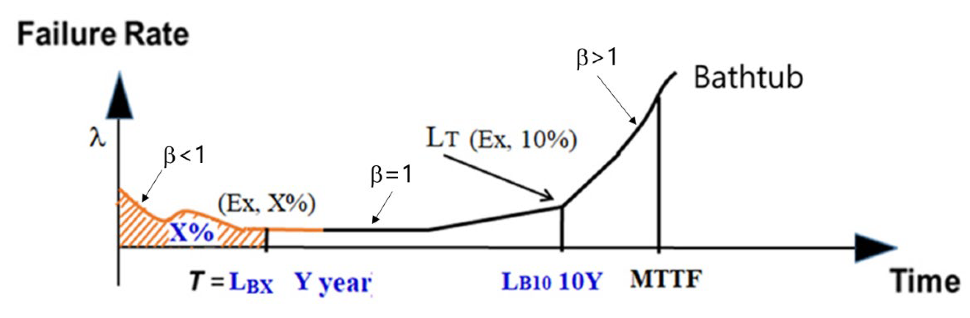 Applsci 12 07484 g002