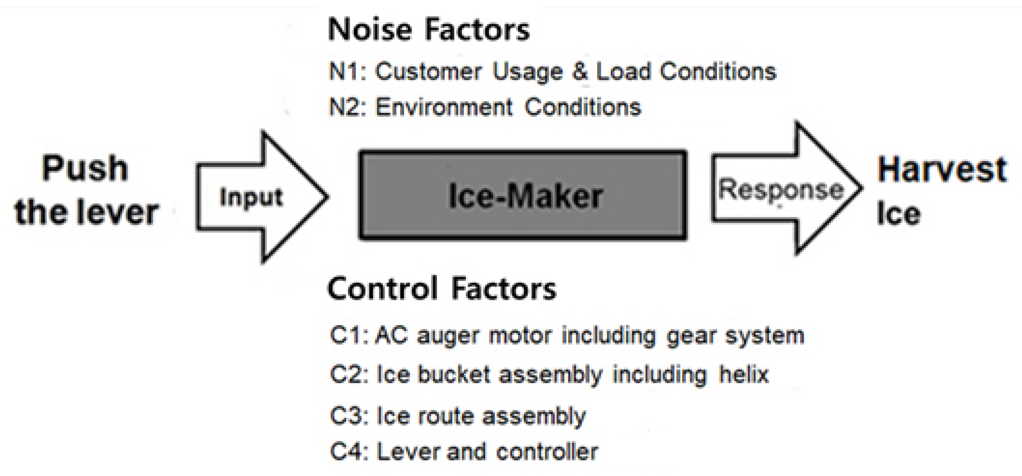 Applsci 12 07484 g003