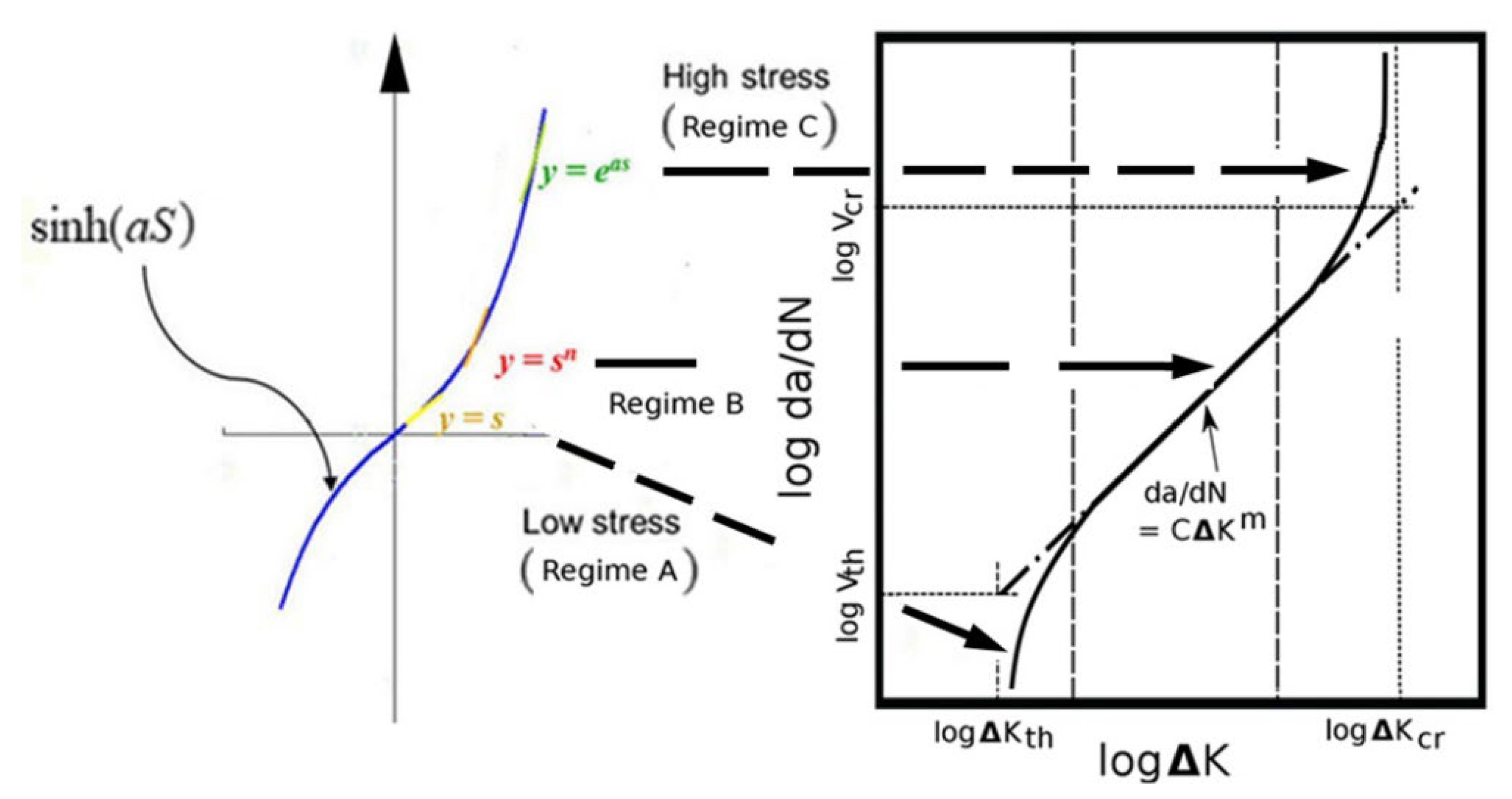 Applsci 12 07484 g006