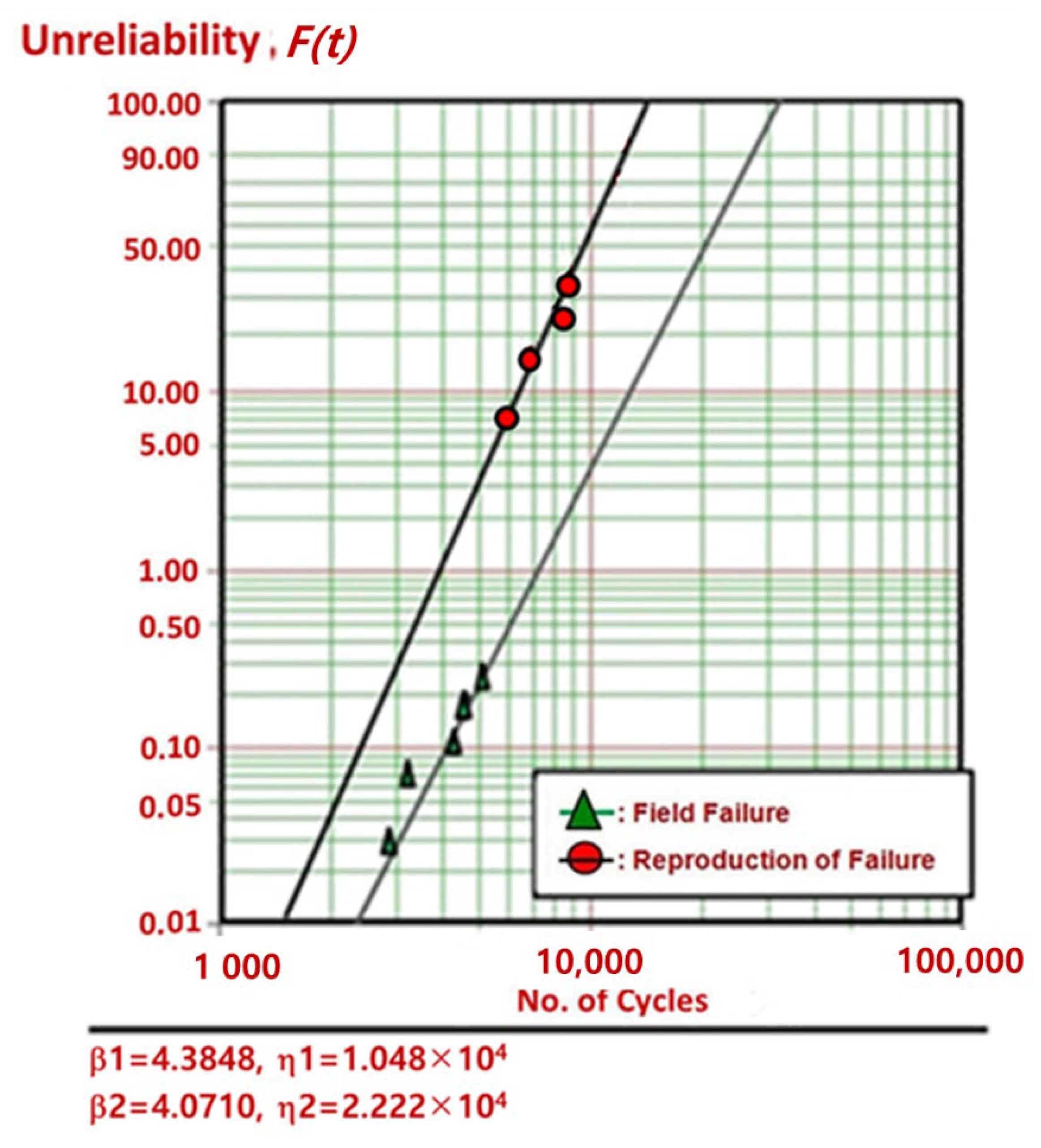 Applsci 12 07484 g013