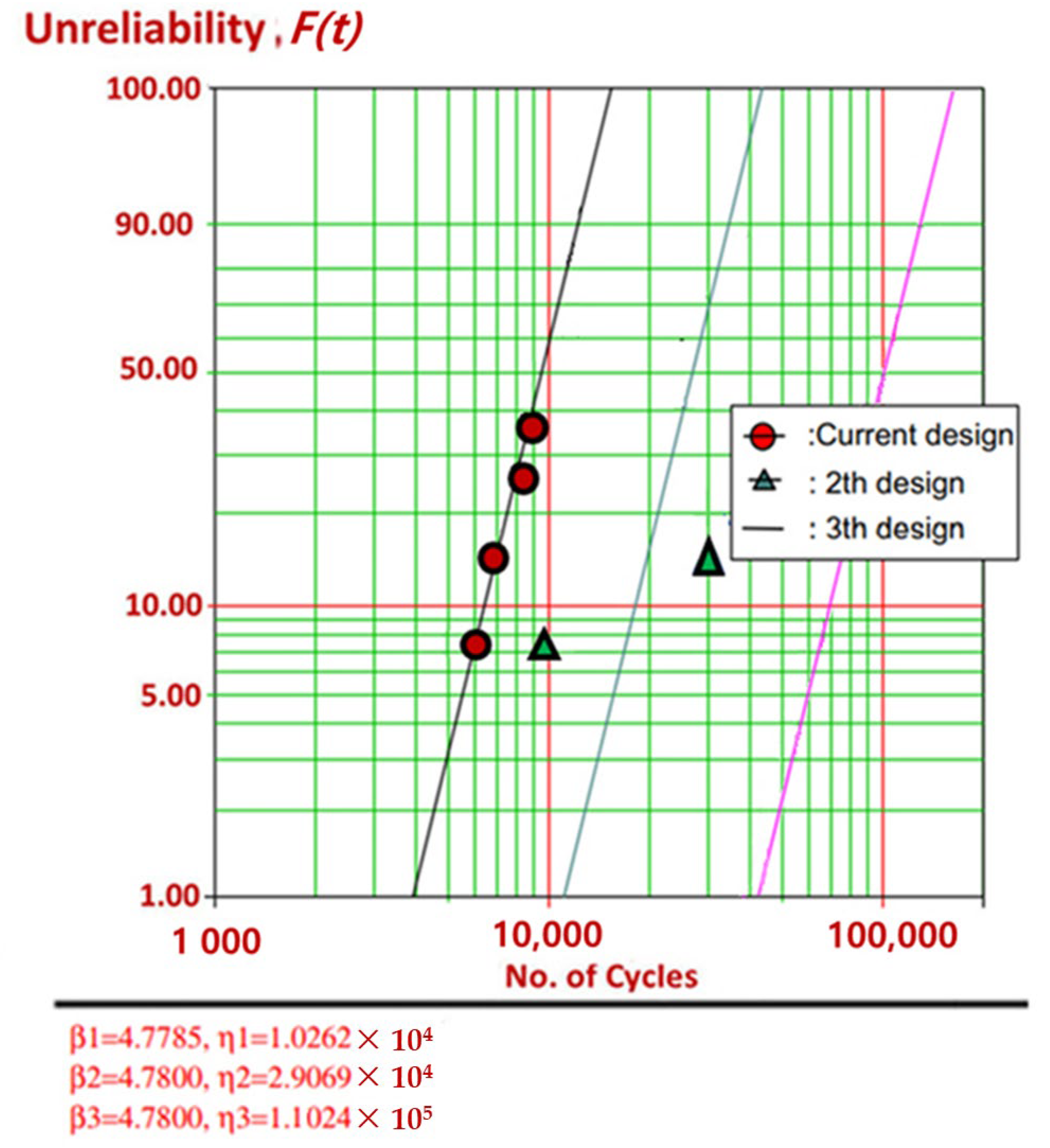 Applsci 12 07484 g015