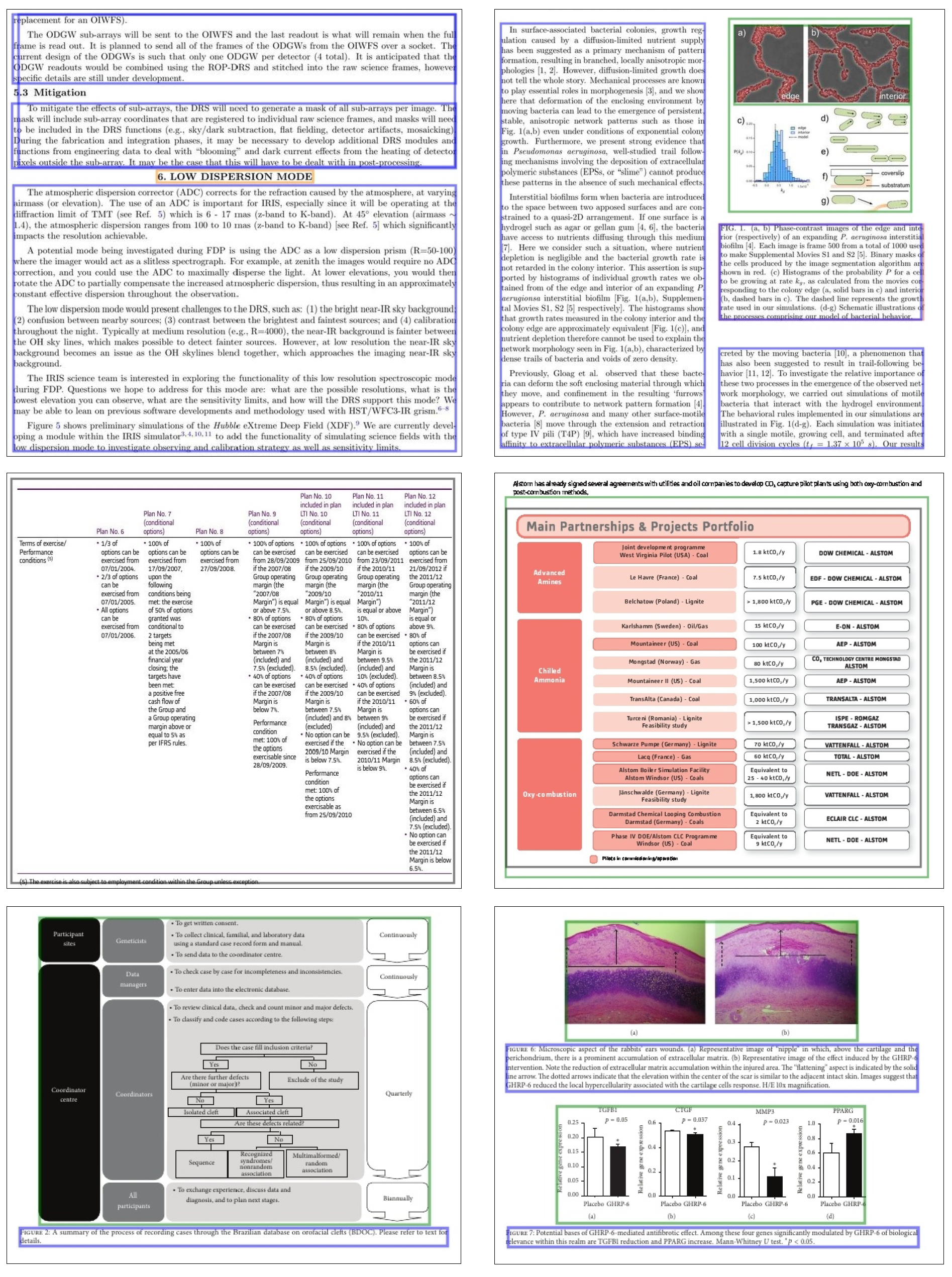 One Page For Civil Procedure Cheat Sheet Presentation Report