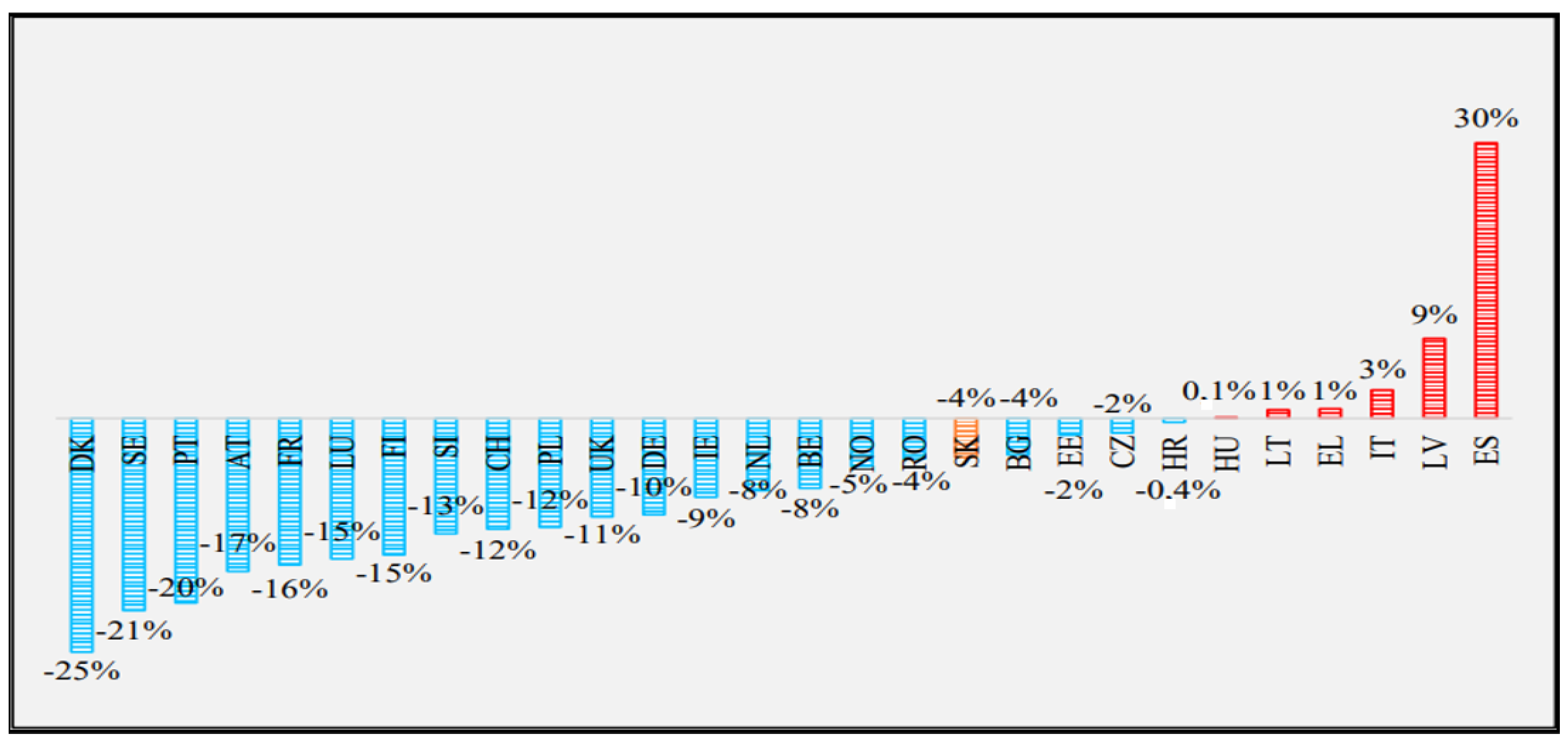 Applsci 12 07489 g002