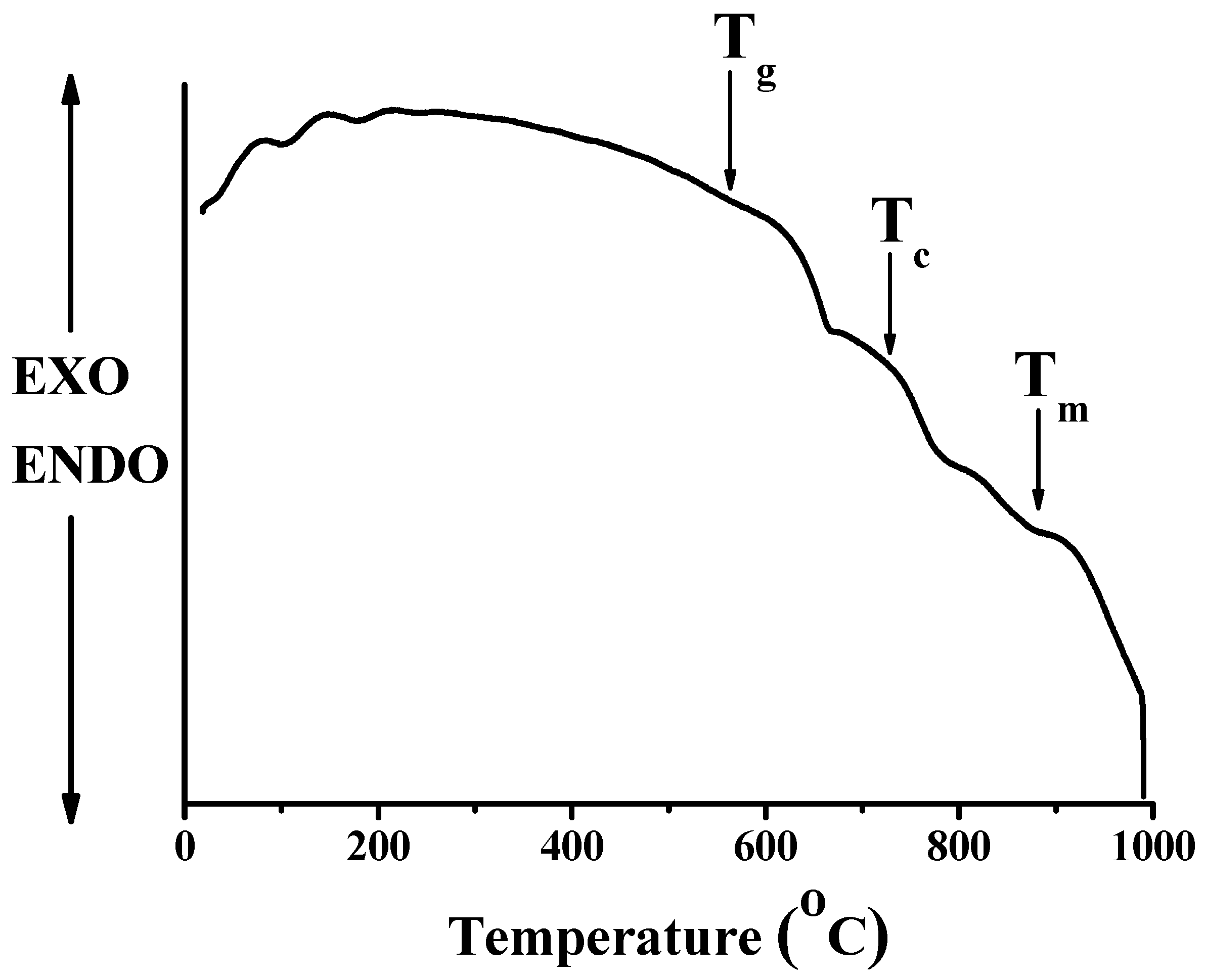 Applsci 12 07491 g003
