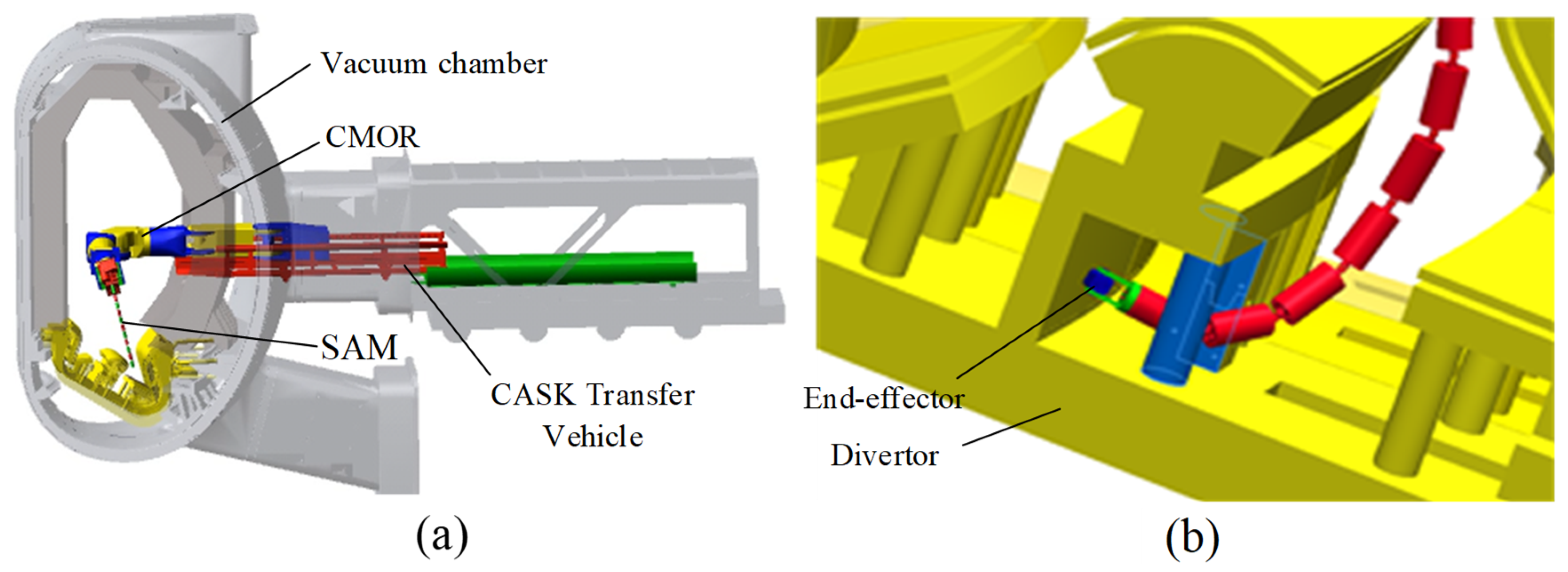 Applsci 12 07494 g001