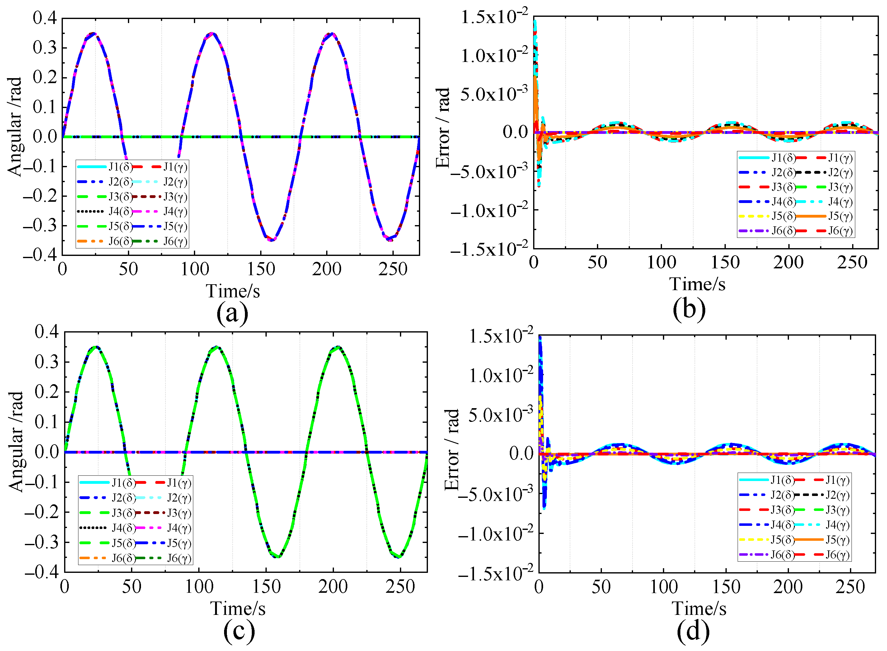 Applsci 12 07494 g010