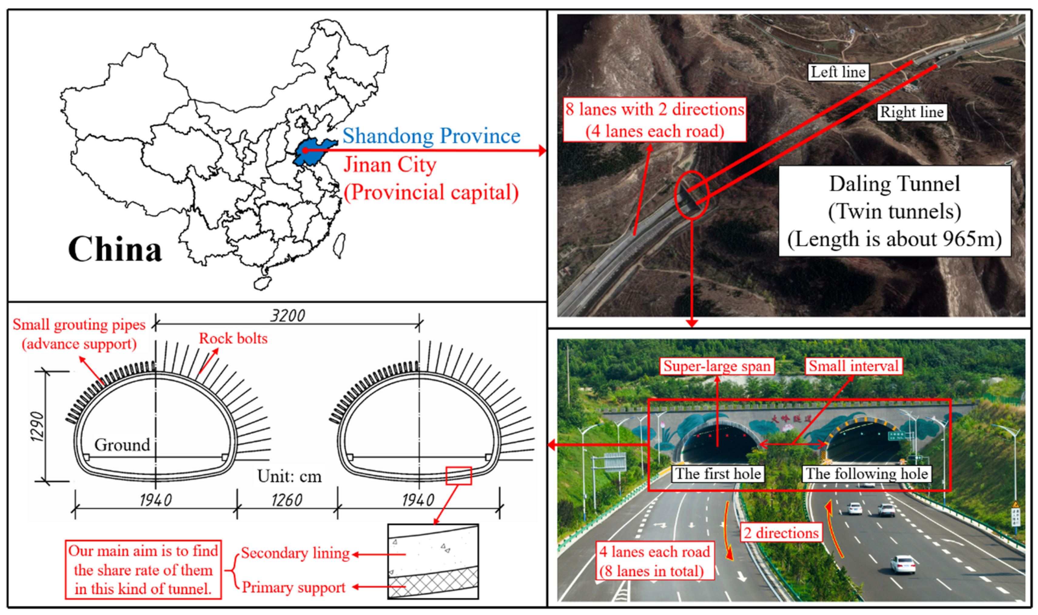 Applsci 12 07498 g002