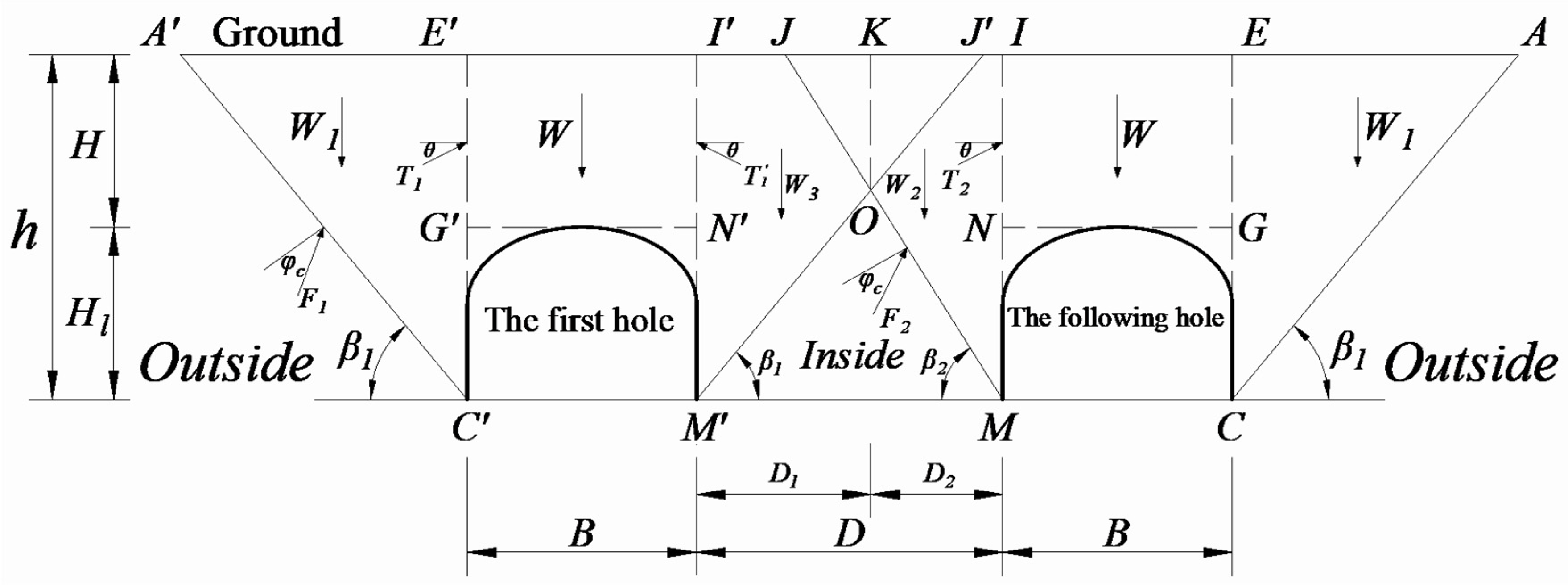 Applsci 12 07498 g008