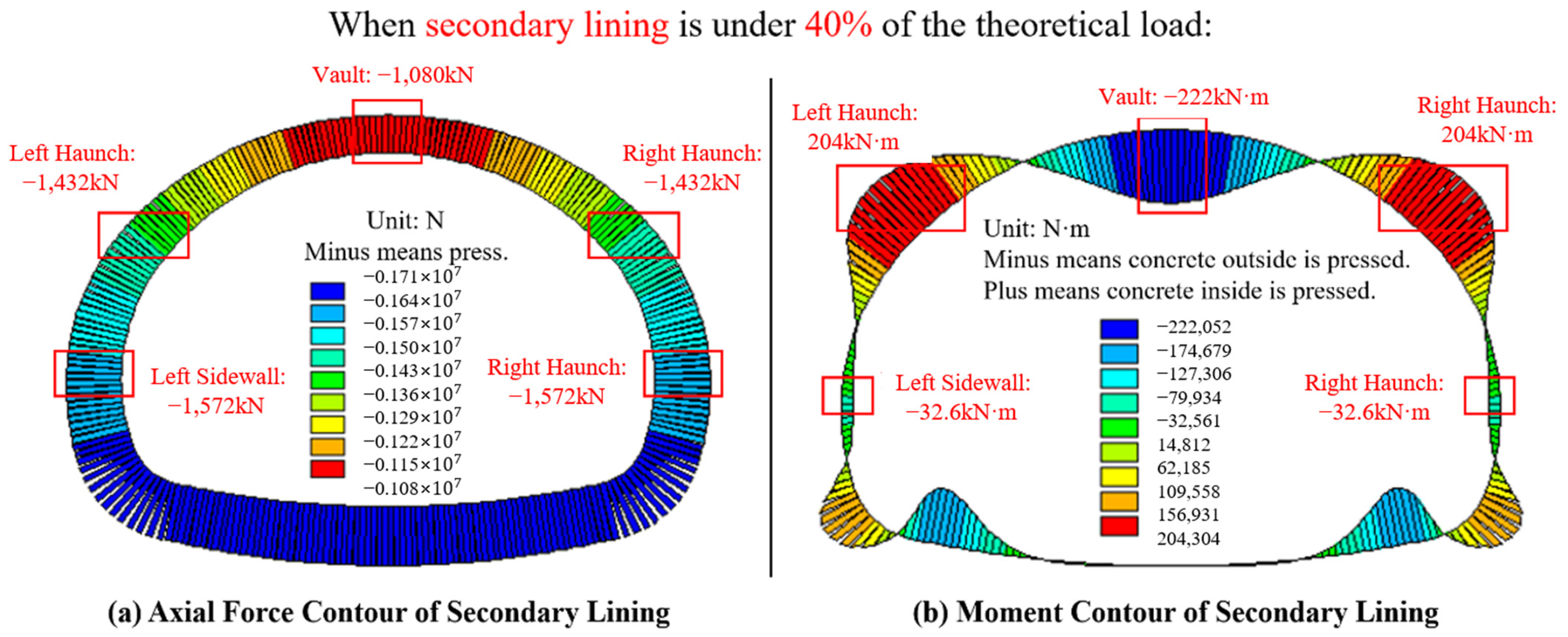 Applsci 12 07498 g011
