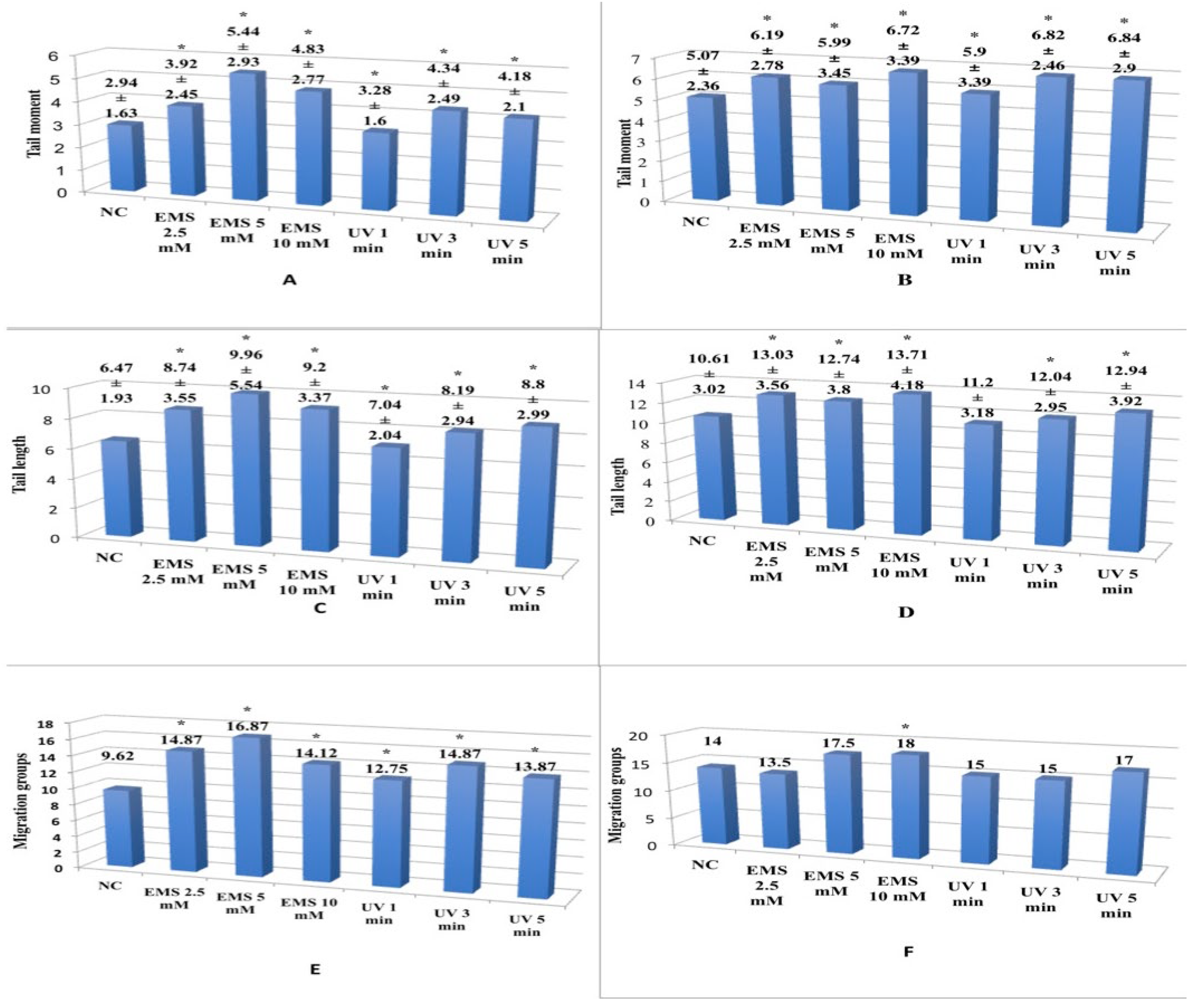 Applsci 12 07507 g001