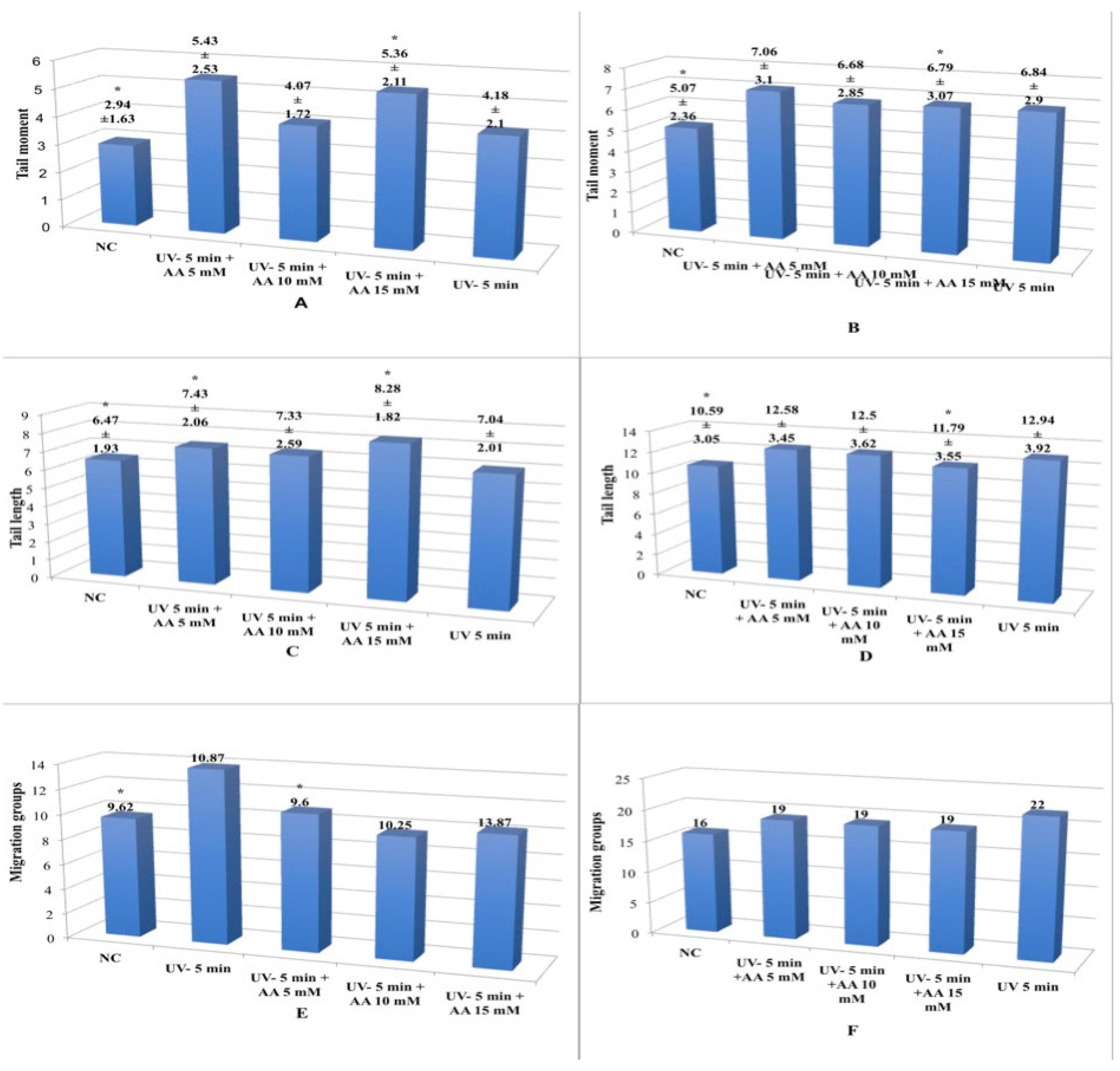 Applsci 12 07507 g002