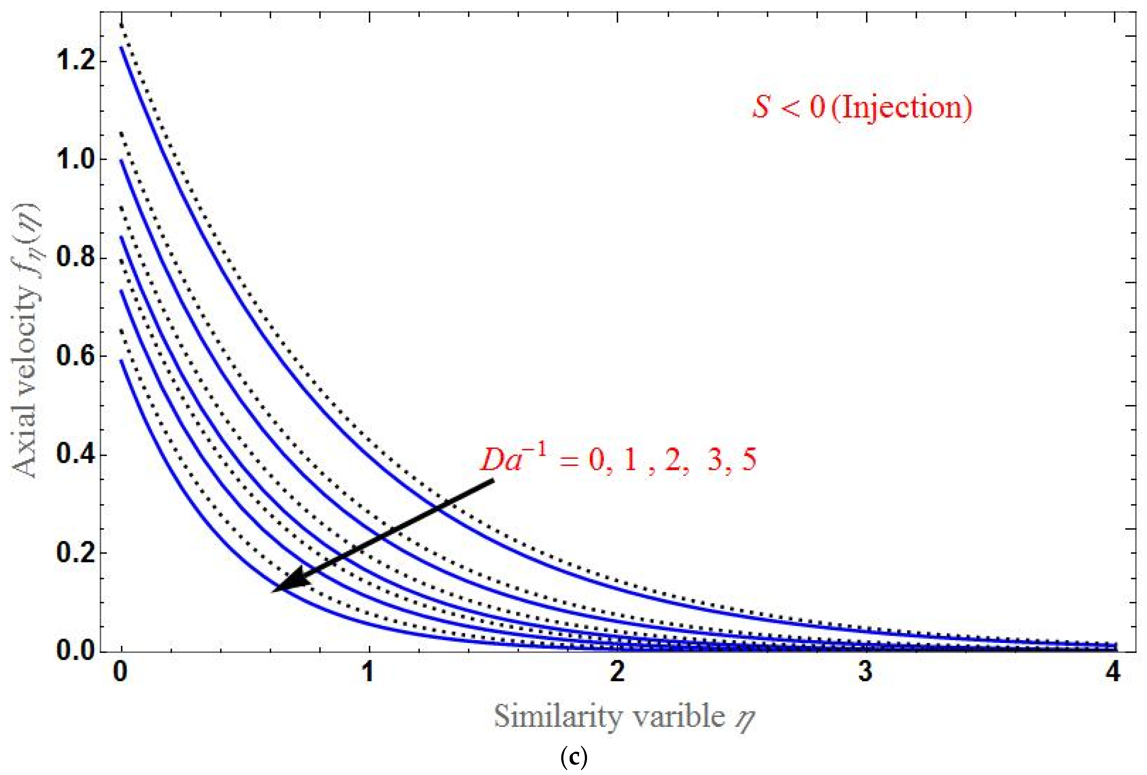 Applsci 12 07527 g002b