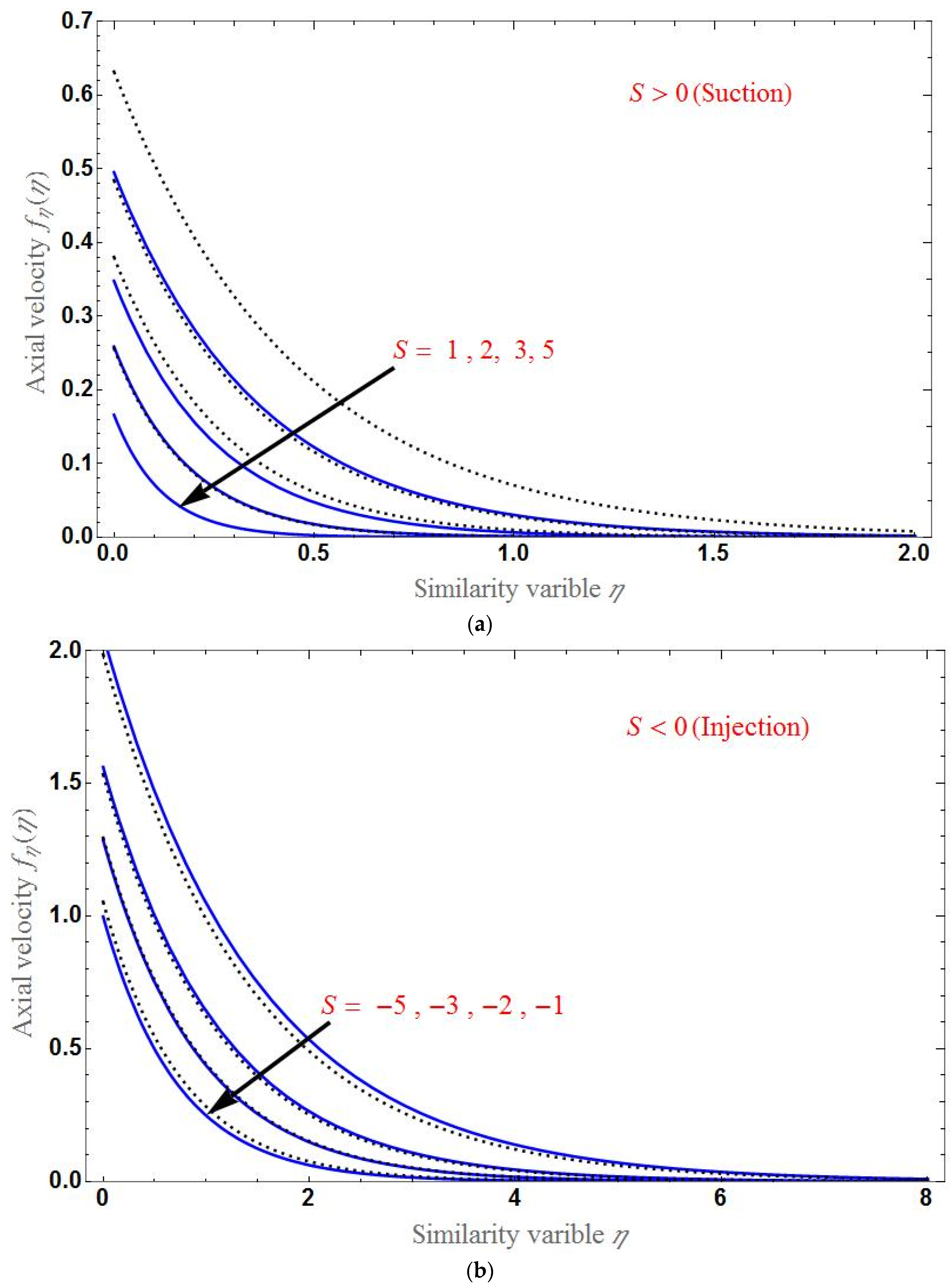 Applsci 12 07527 g005