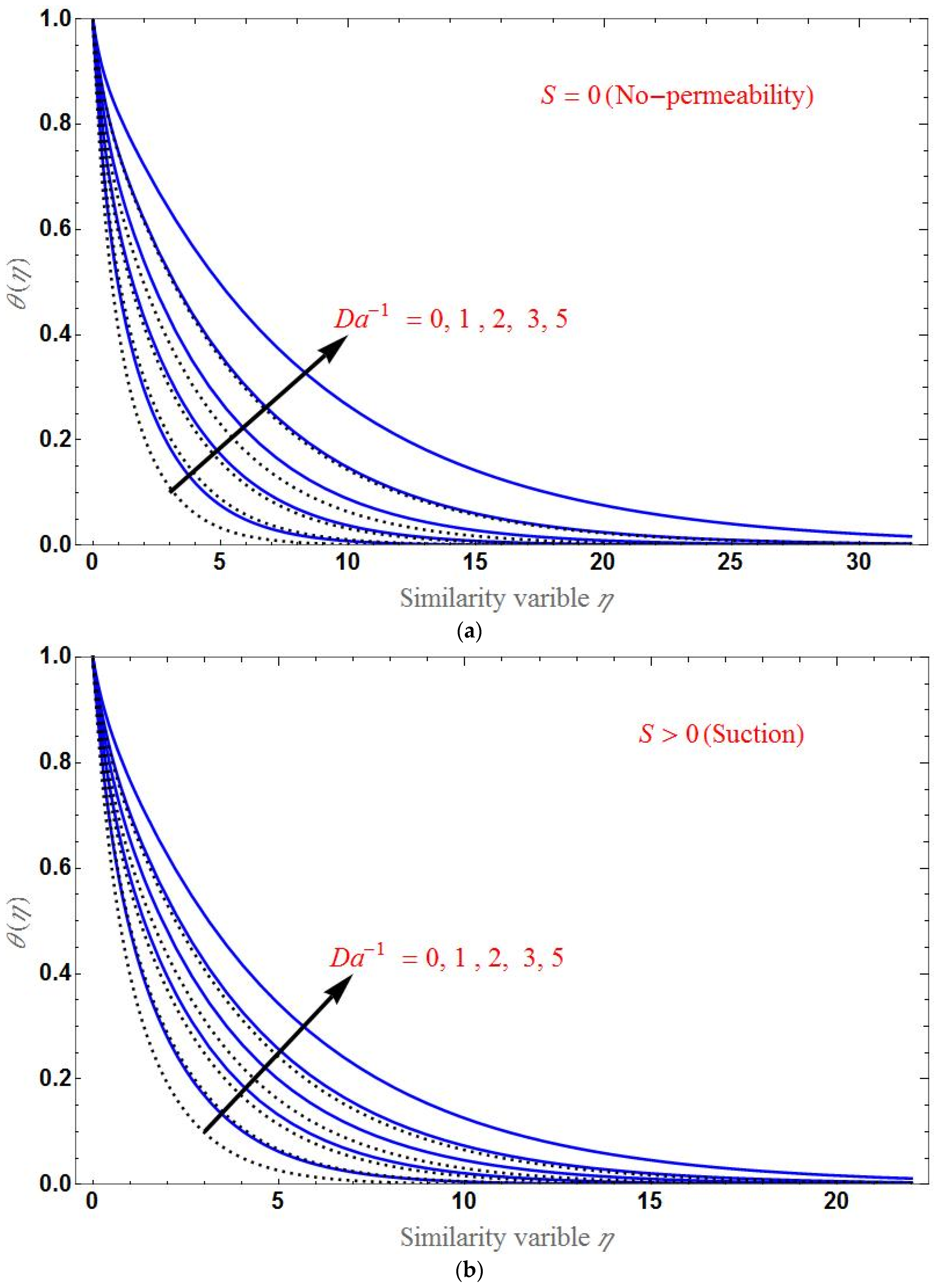 Applsci 12 07527 g006a