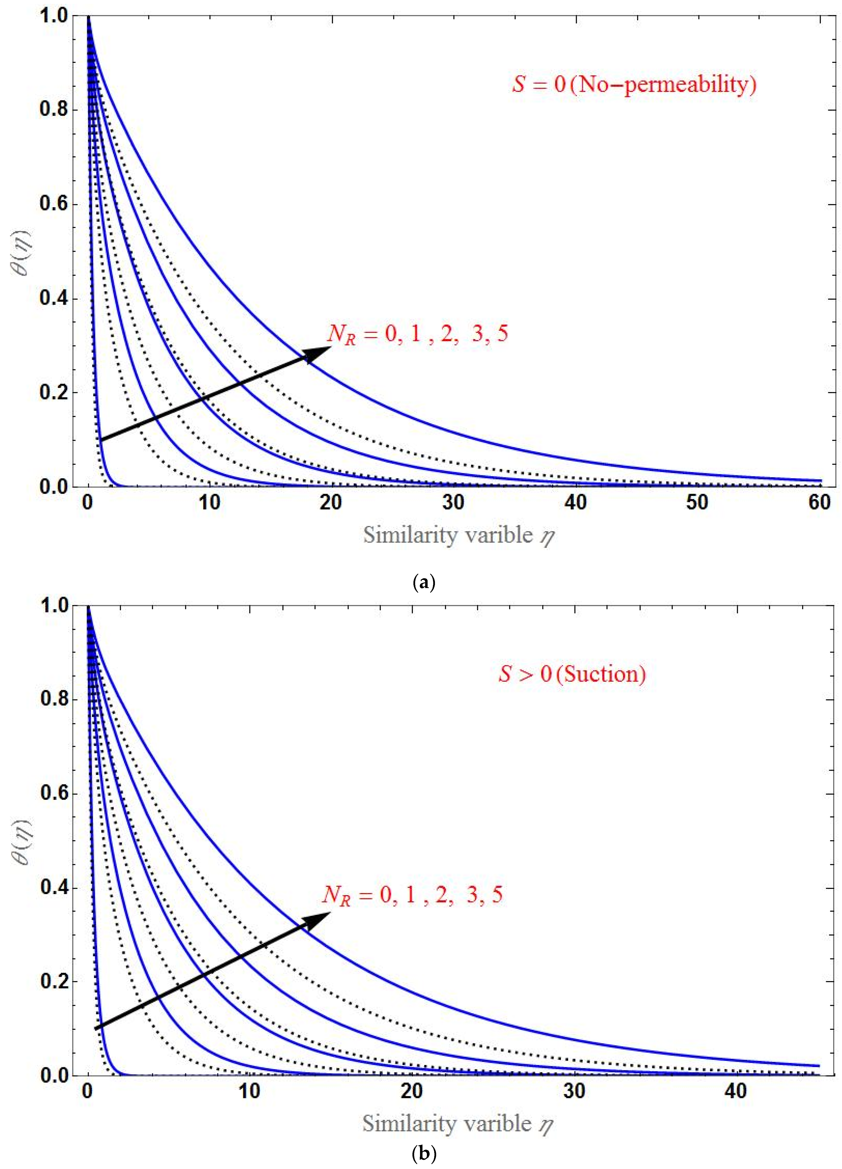 Applsci 12 07527 g009a