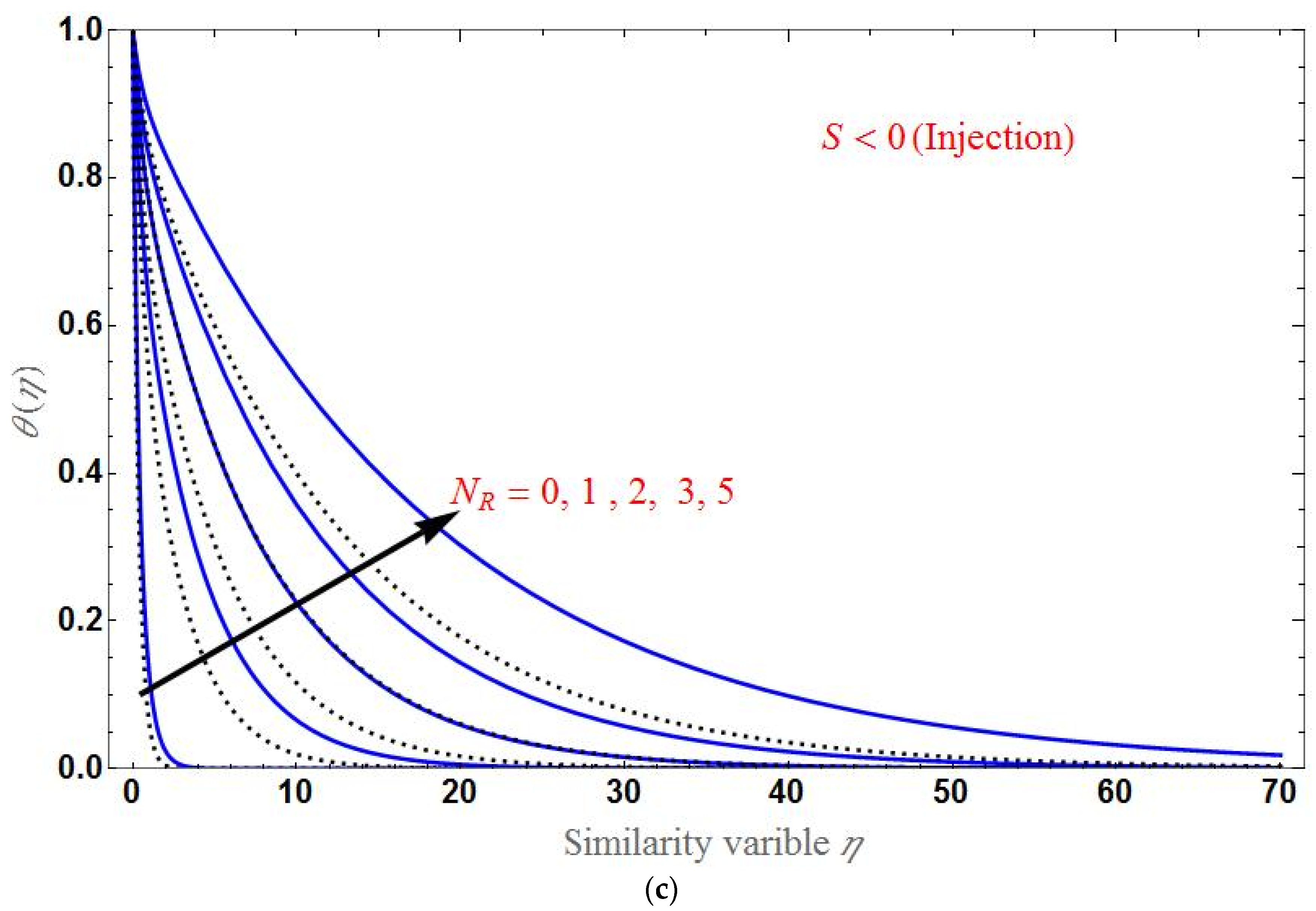 Applsci 12 07527 g009b