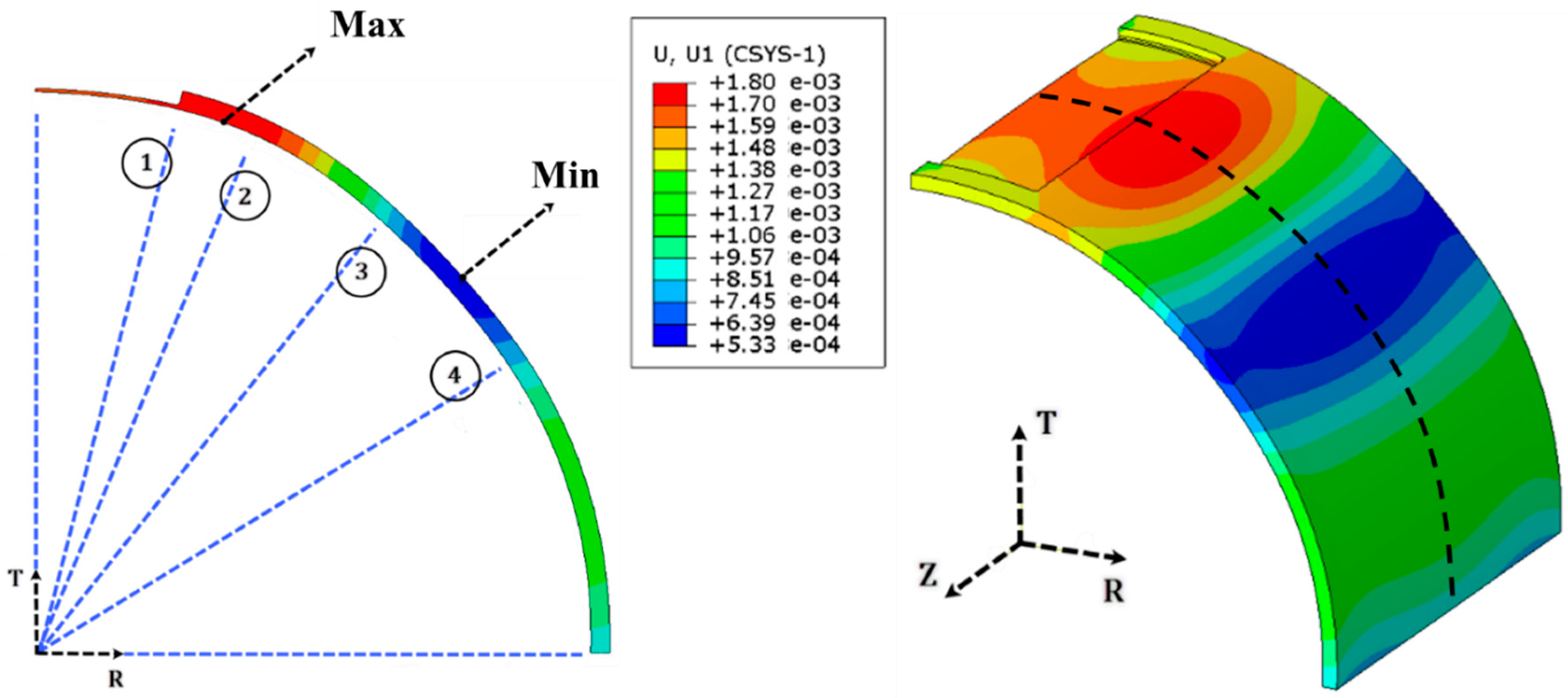 Applsci 12 07536 g013