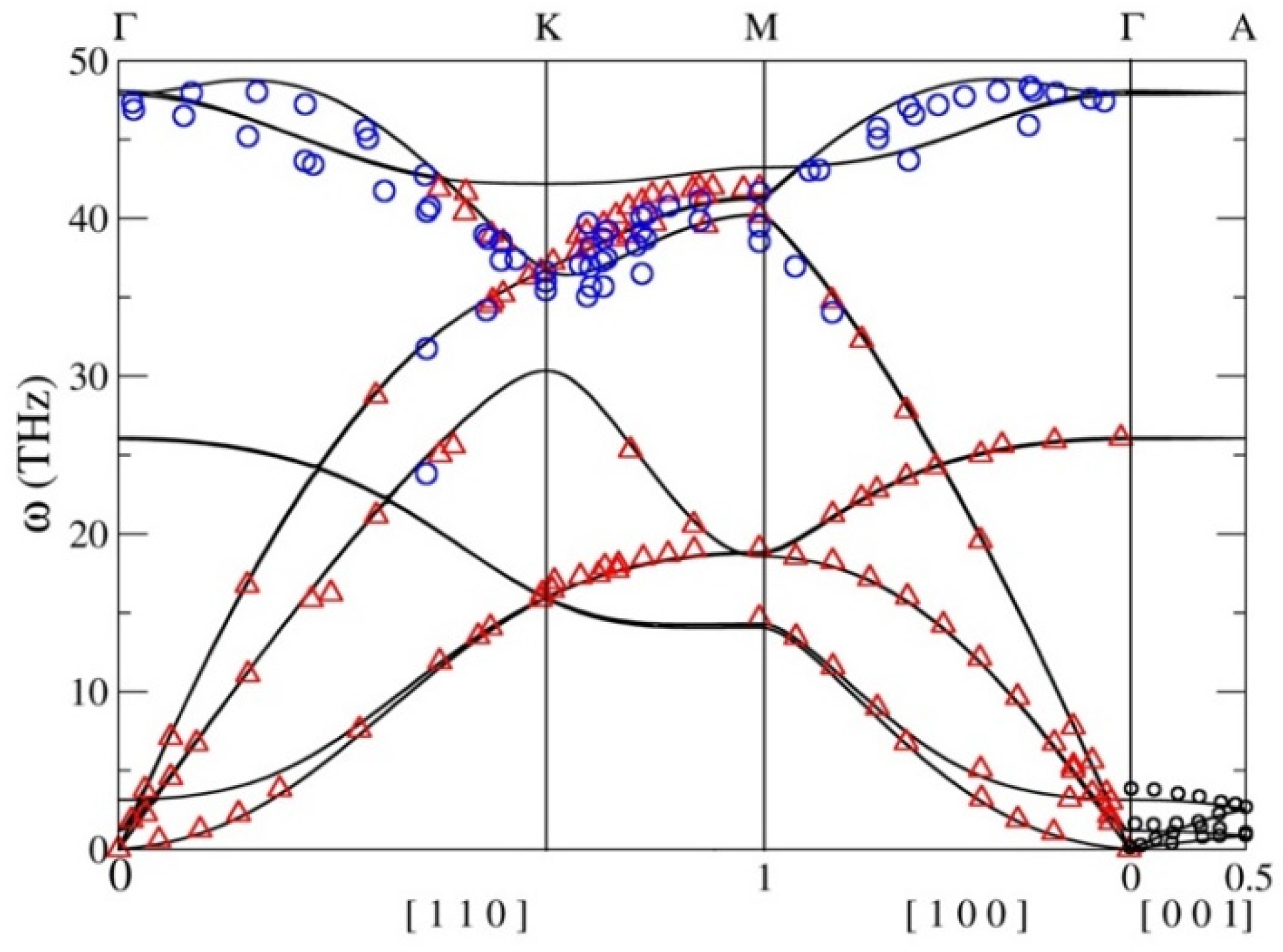 Applsci 12 07556 g002