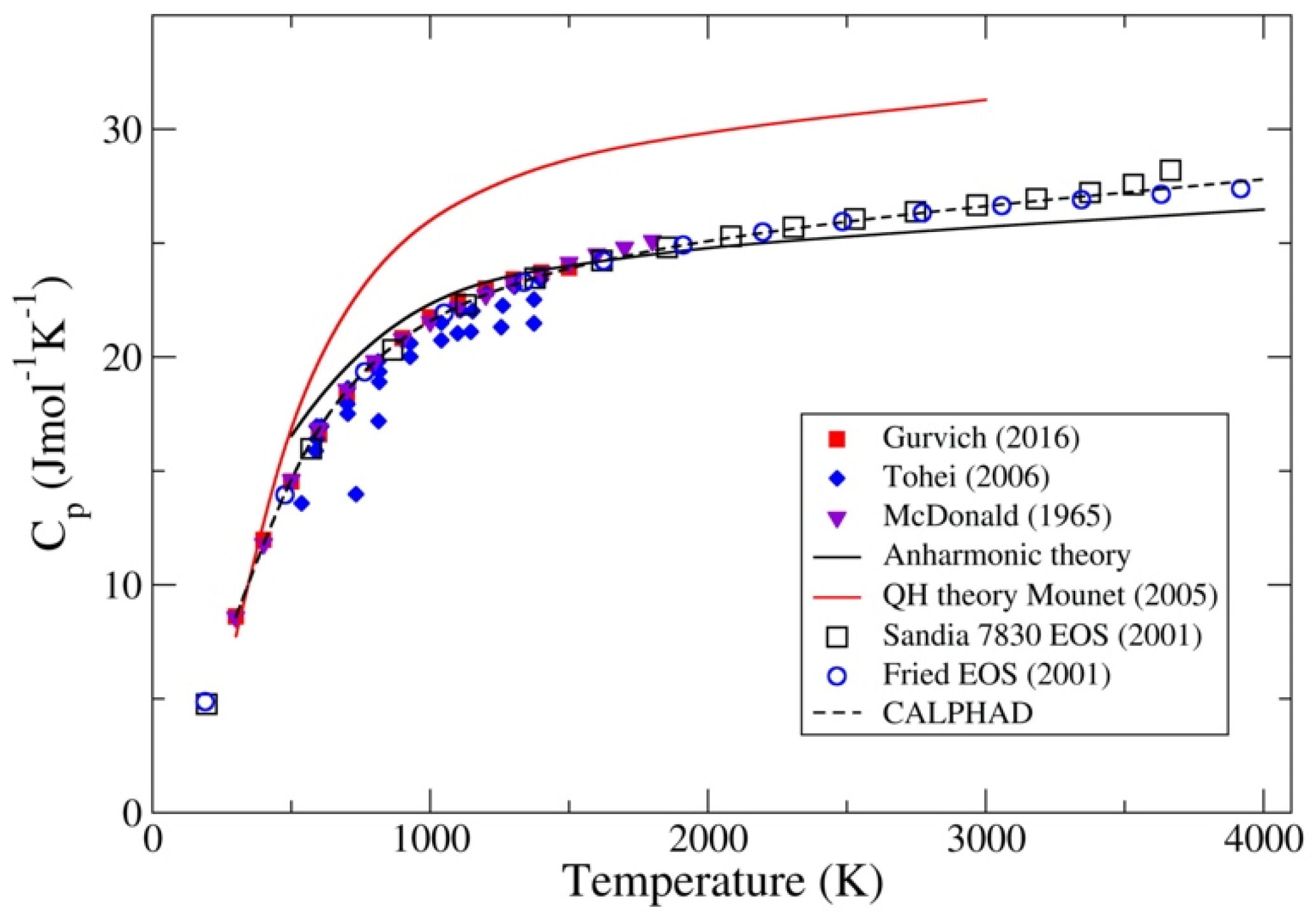 Applsci 12 07556 g004