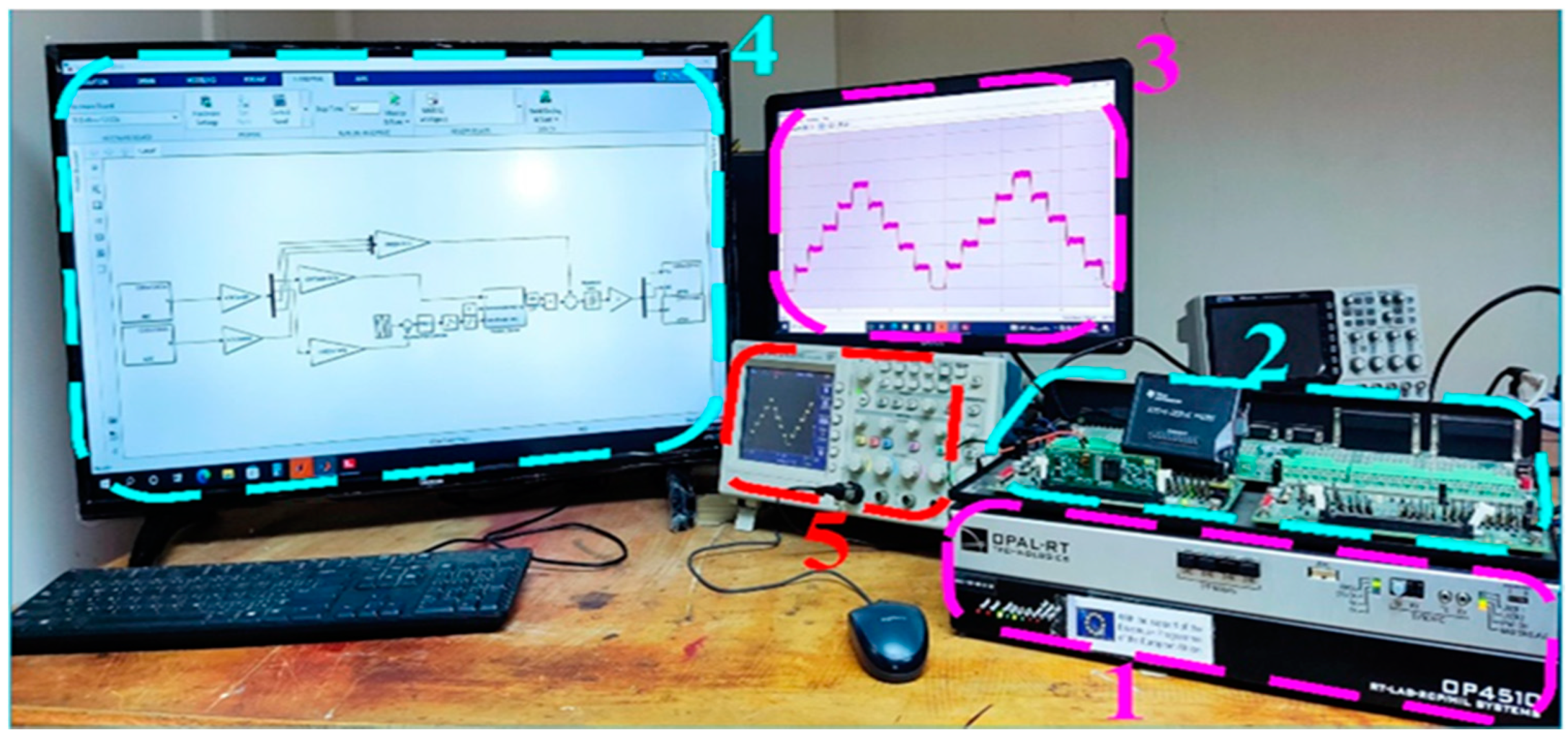 Applsci 12 07583 g020