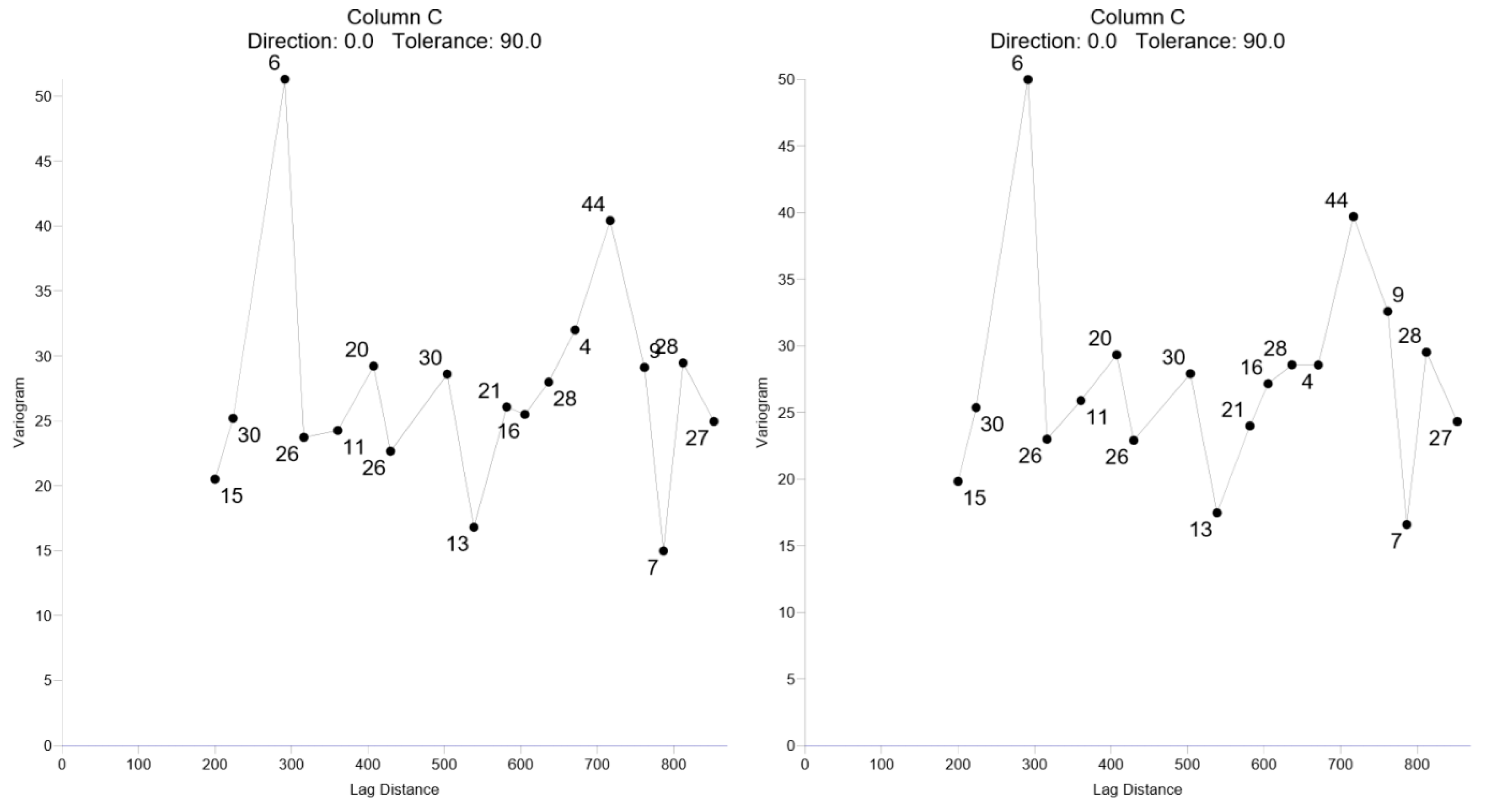 Applsci 12 07586 g009