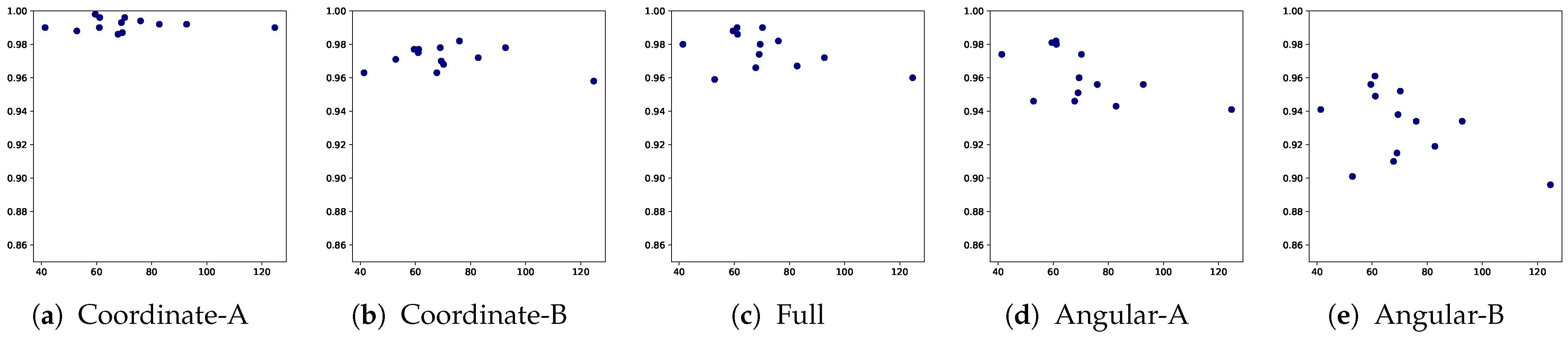 Applsci 12 07590 g012