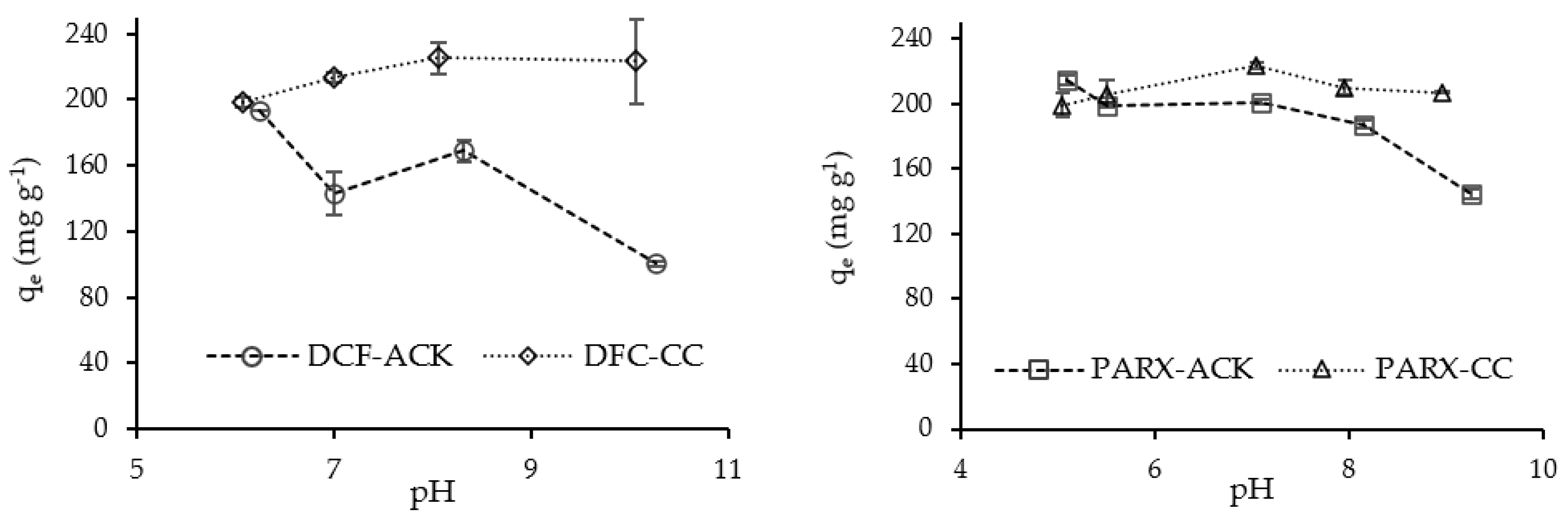Applsci 12 07607 g004