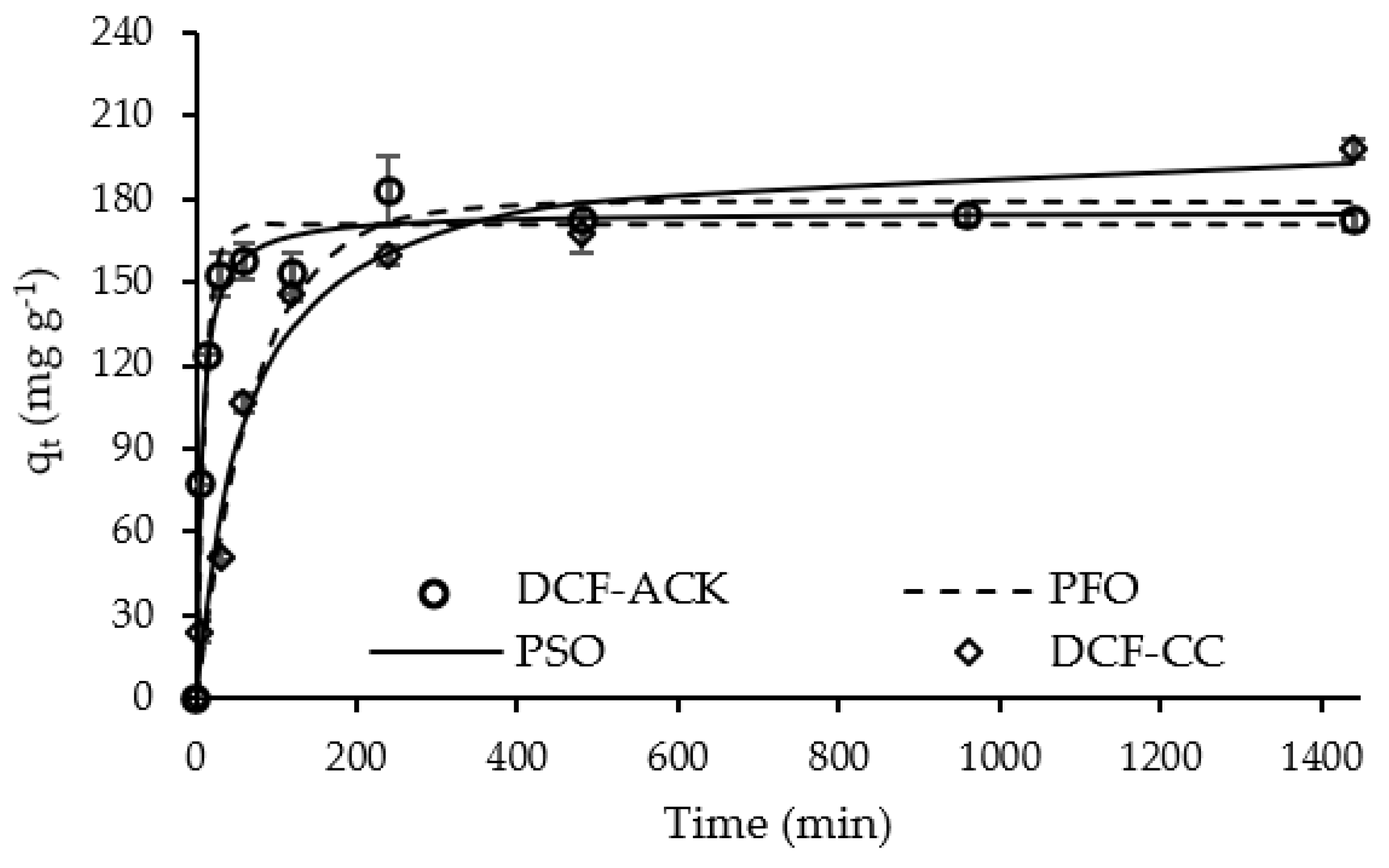 Applsci 12 07607 g005