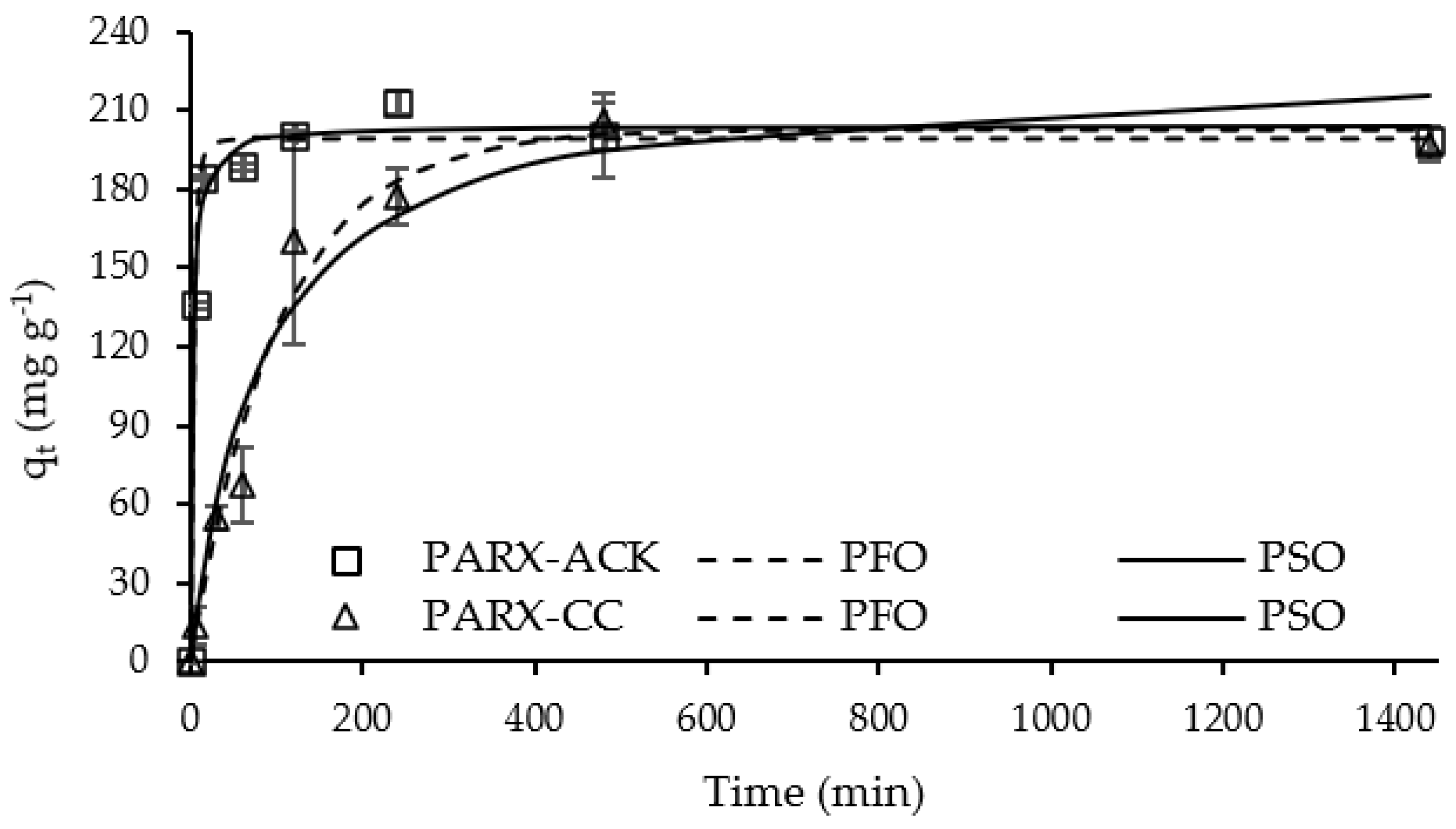 Applsci 12 07607 g006