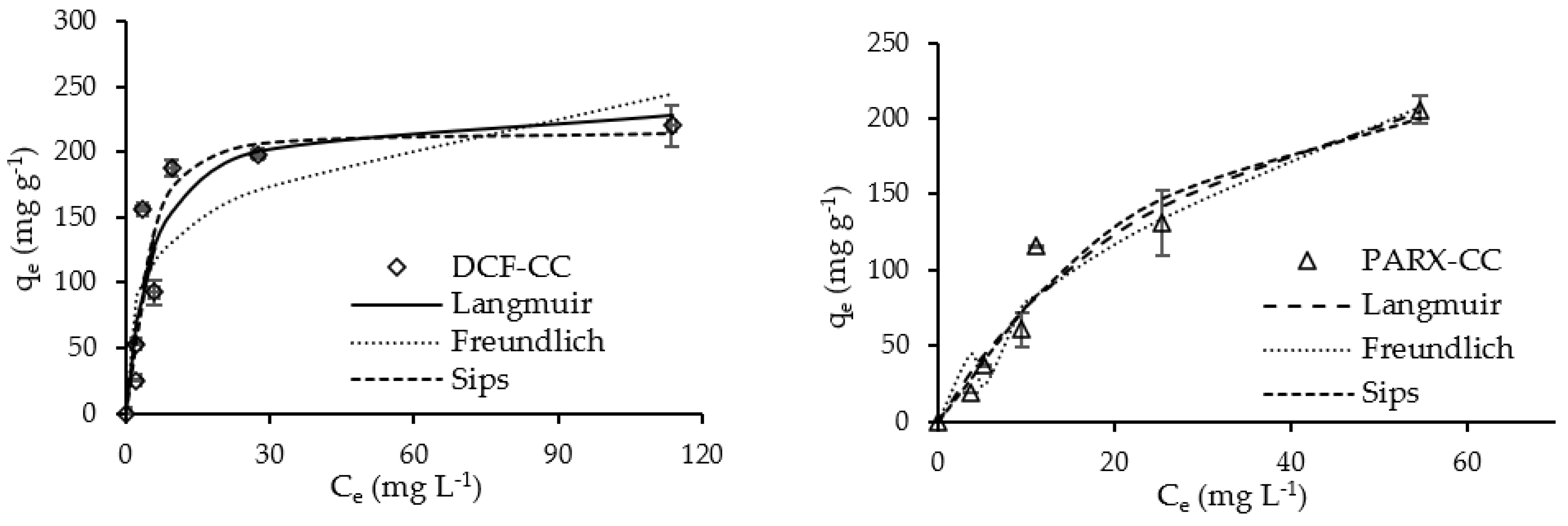 Applsci 12 07607 g008