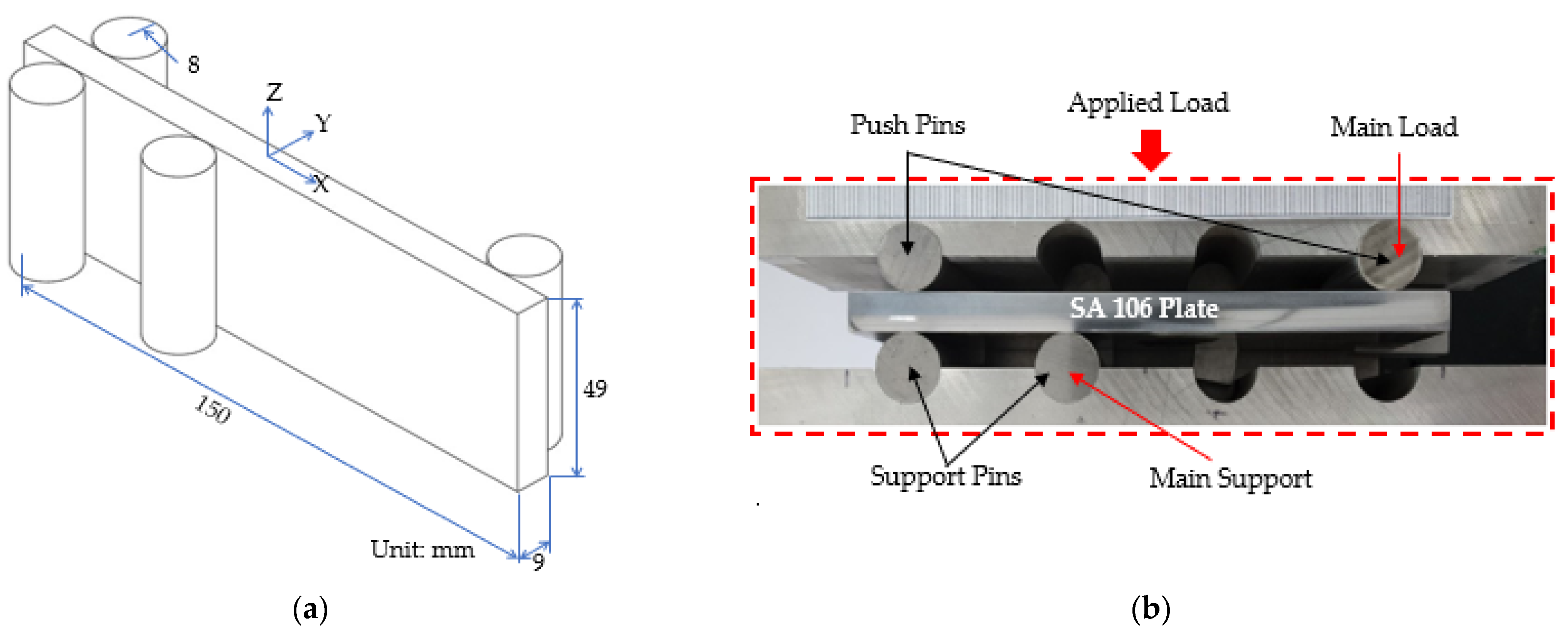 Applsci 12 07612 g002