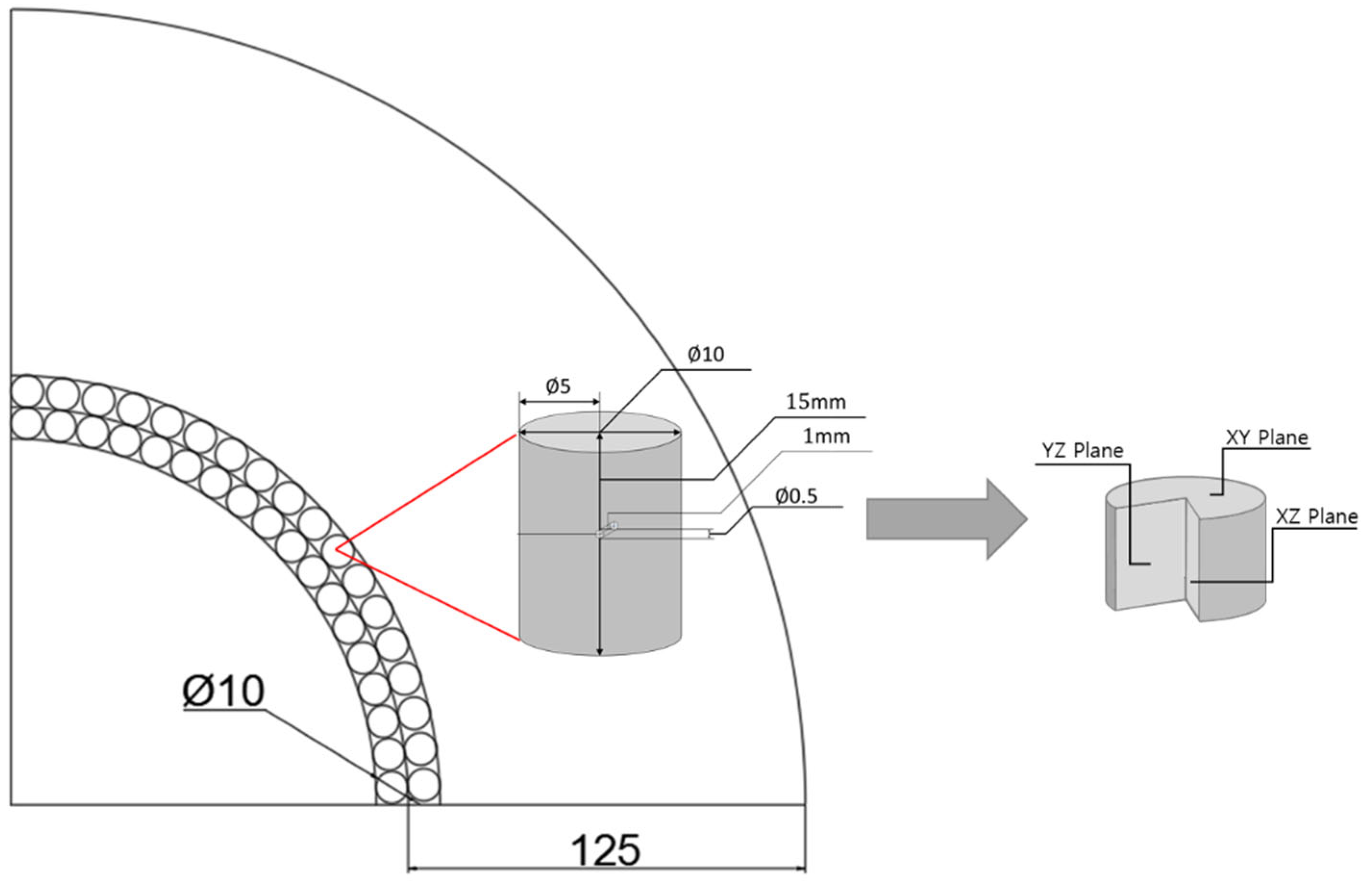 Applsci 12 07621 g001
